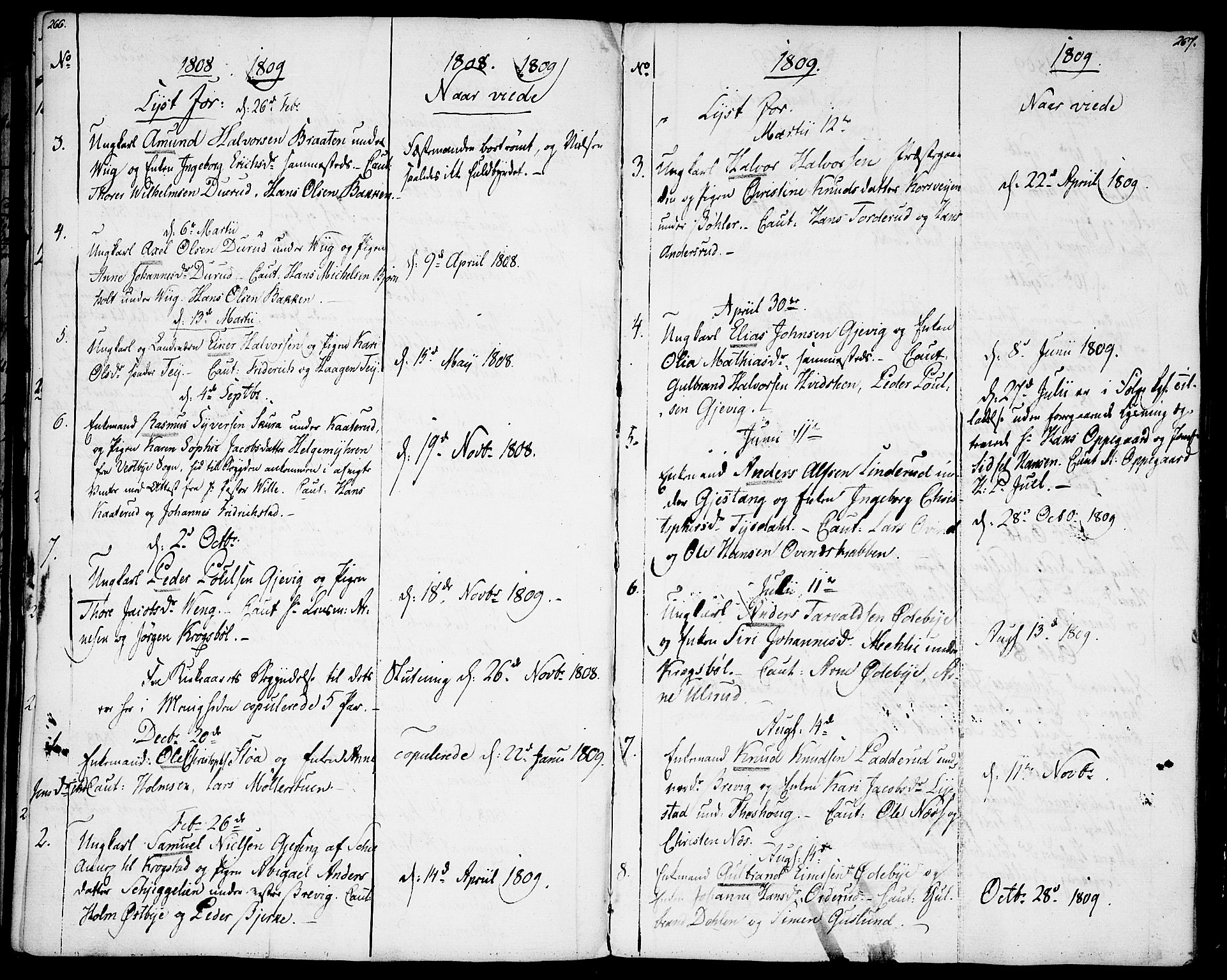 Enebakk prestekontor Kirkebøker, AV/SAO-A-10171c/F/Fa/L0004: Parish register (official) no. I 4, 1806-1854, p. 266-267