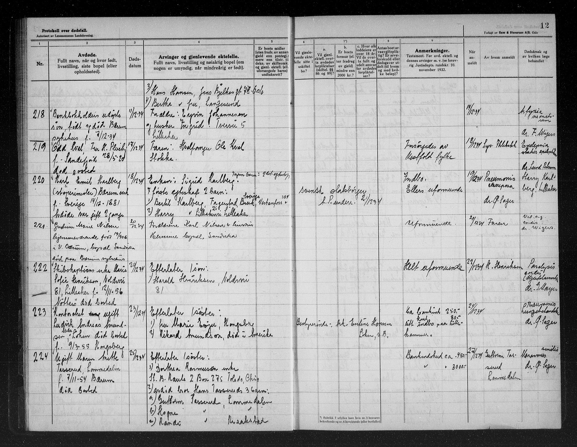 Bærum lensmannskontor, AV/SAO-A-10277/H/Ha/Haa/L0008: Dødsanmeldelsesprotokoll, 1934-1939, p. 12