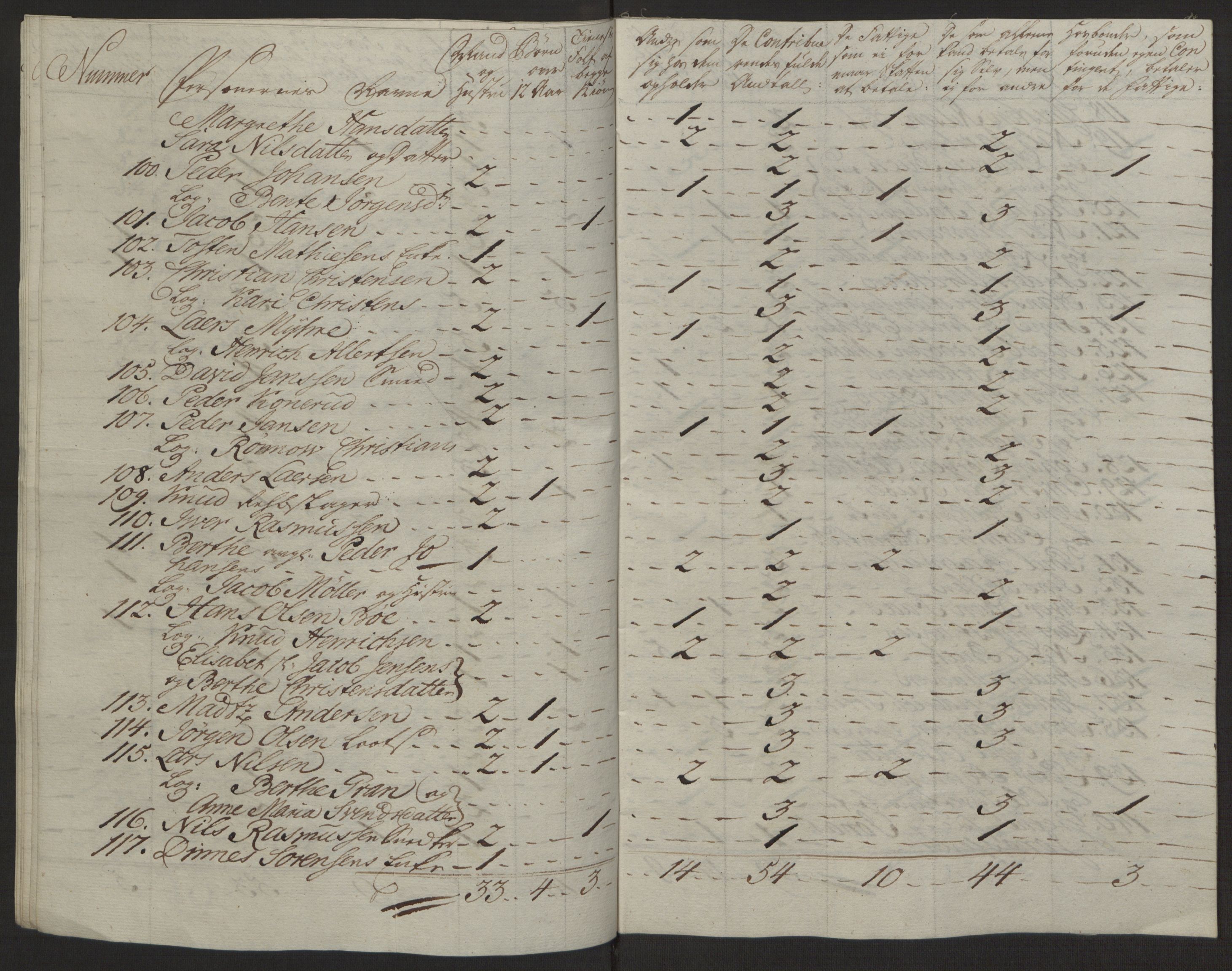 Rentekammeret inntil 1814, Reviderte regnskaper, Byregnskaper, AV/RA-EA-4066/R/Rg/L0144/0001: [G4] Kontribusjonsregnskap / Ekstraskatt, 1762-1767, p. 345