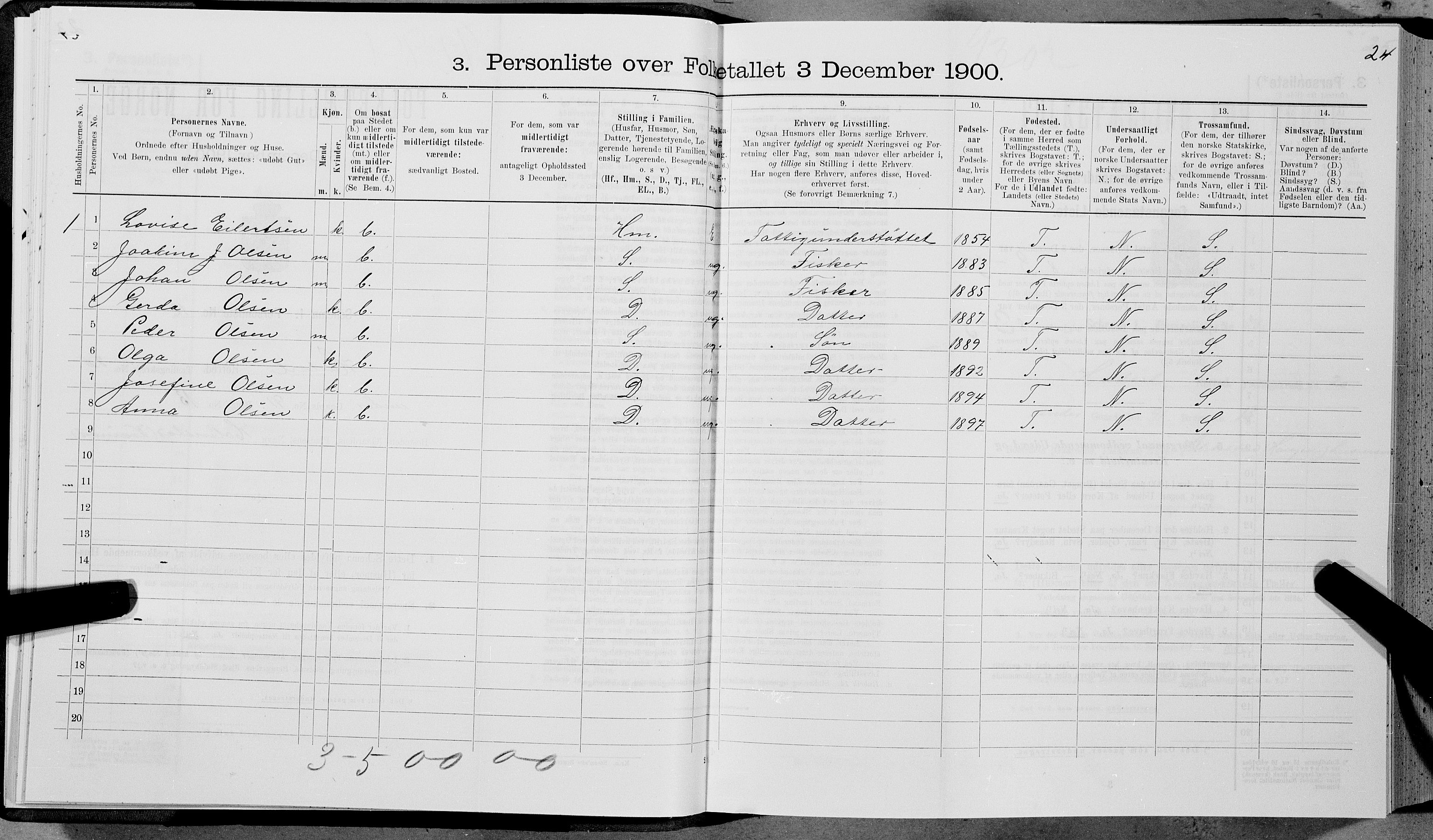 SAT, 1900 census for Hadsel, 1900, p. 1919