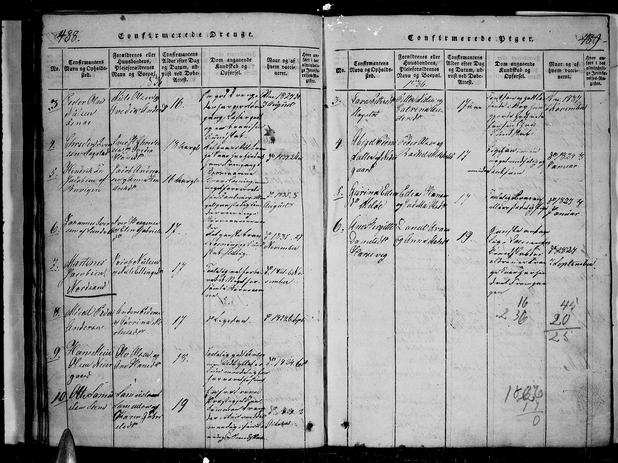 Trondenes sokneprestkontor, AV/SATØ-S-1319/H/Hb/L0004klokker: Parish register (copy) no. 4, 1821-1839, p. 488-489