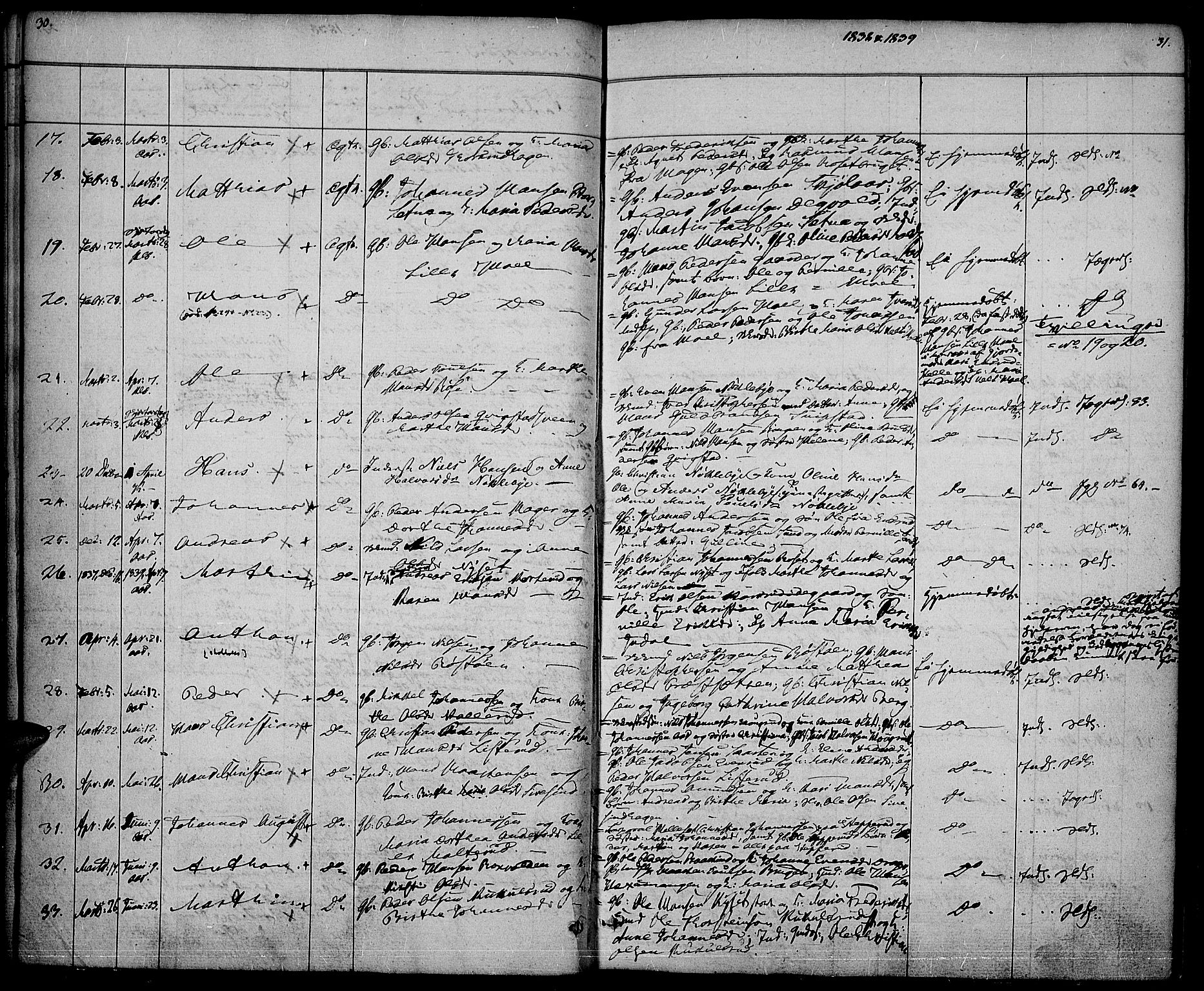 Vestre Toten prestekontor, AV/SAH-PREST-108/H/Ha/Haa/L0003: Parish register (official) no. 3, 1836-1843, p. 30-31