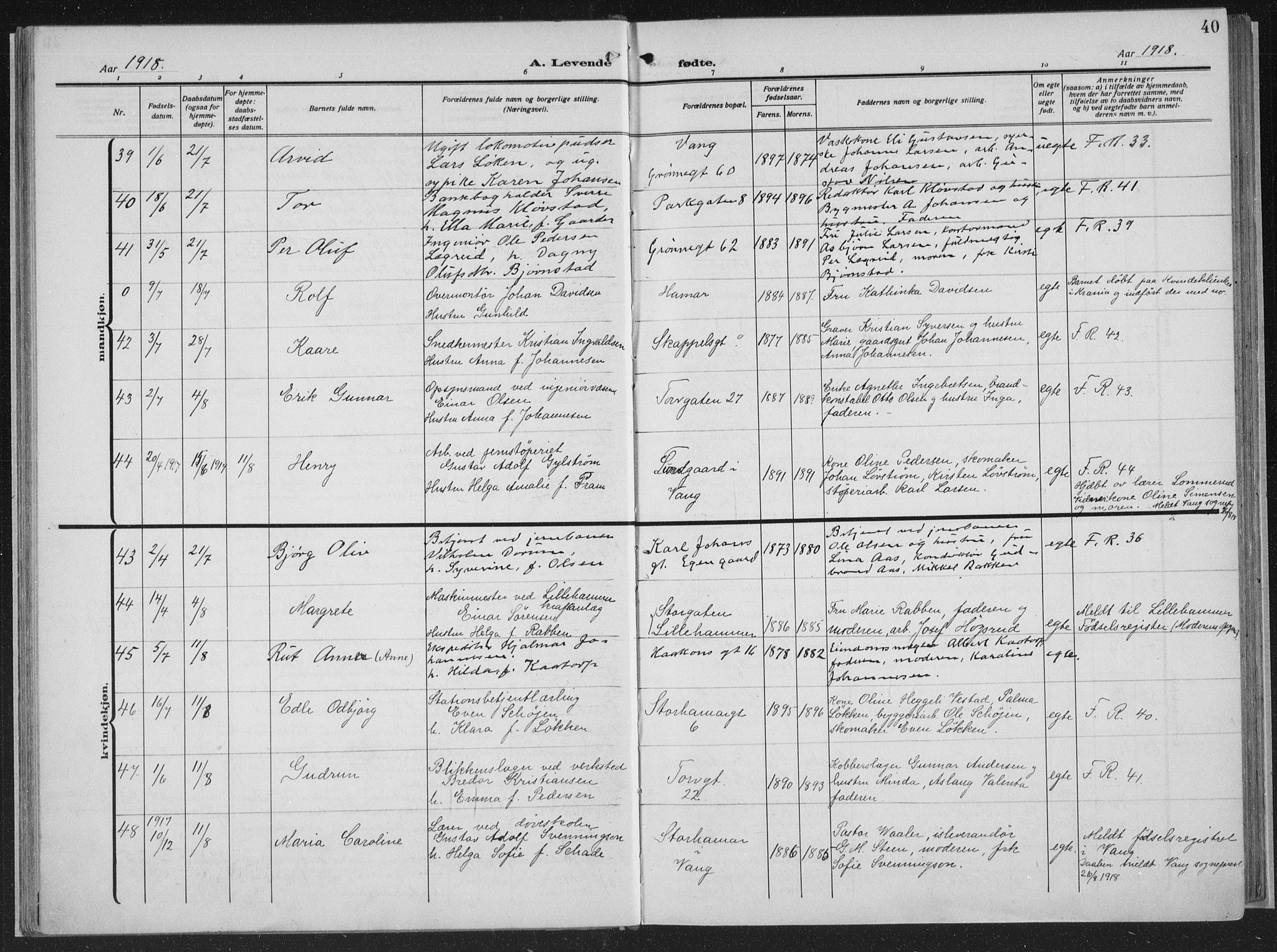 Hamar prestekontor, AV/SAH-DOMPH-002/H/Ha/Haa/L0002: Parish register (official) no. 2, 1915-1936, p. 40