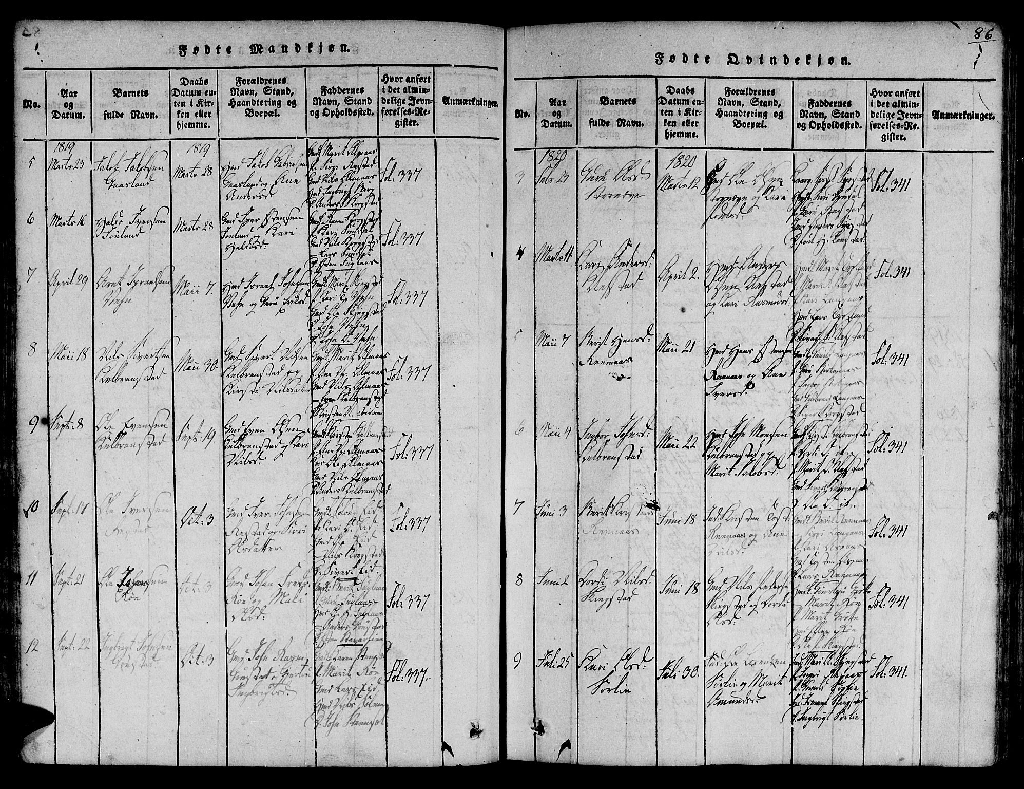 Ministerialprotokoller, klokkerbøker og fødselsregistre - Sør-Trøndelag, SAT/A-1456/691/L1068: Parish register (official) no. 691A03 /4, 1816-1826, p. 86