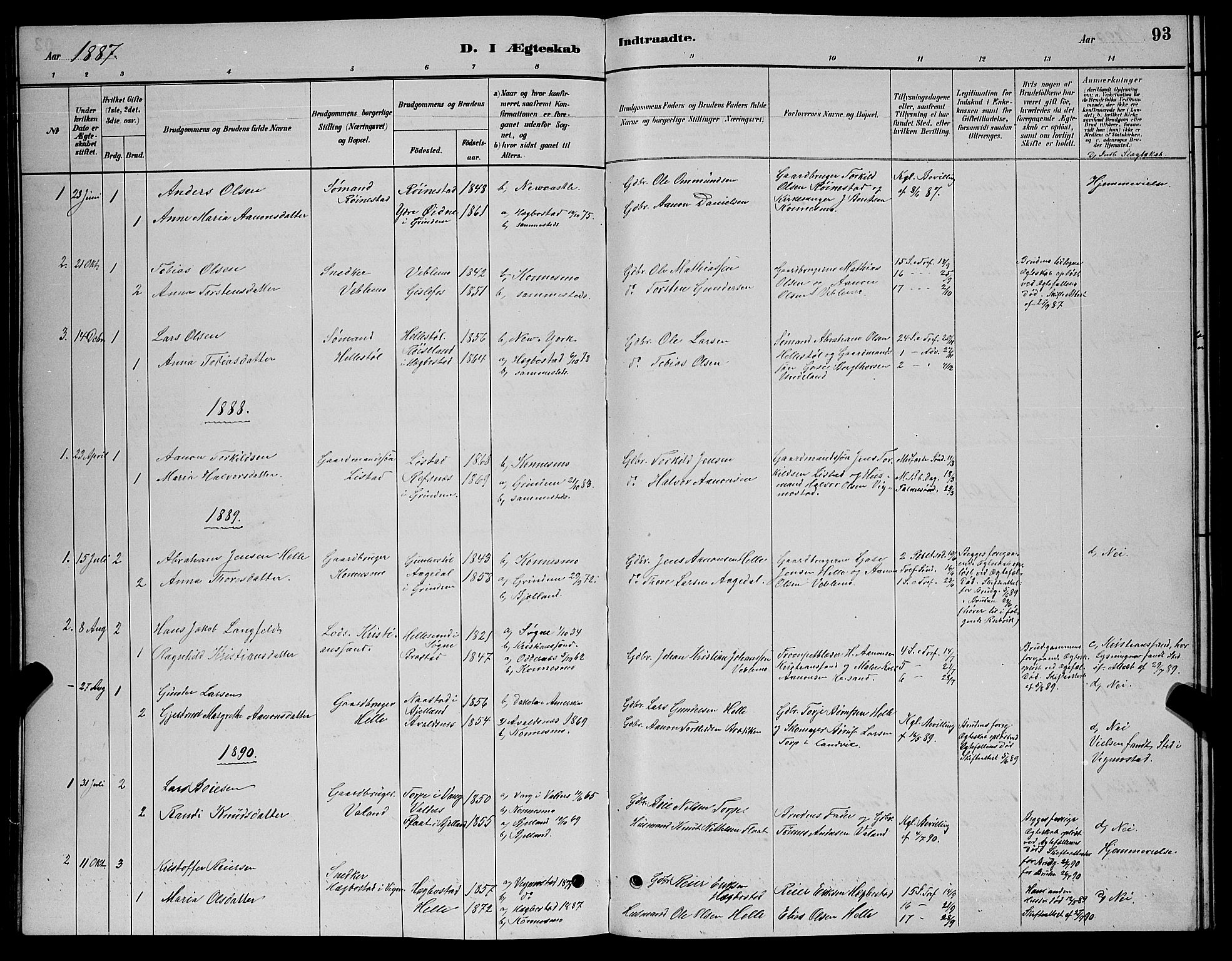 Nord-Audnedal sokneprestkontor, AV/SAK-1111-0032/F/Fb/Fba/L0003: Parish register (copy) no. B 3, 1881-1900, p. 93