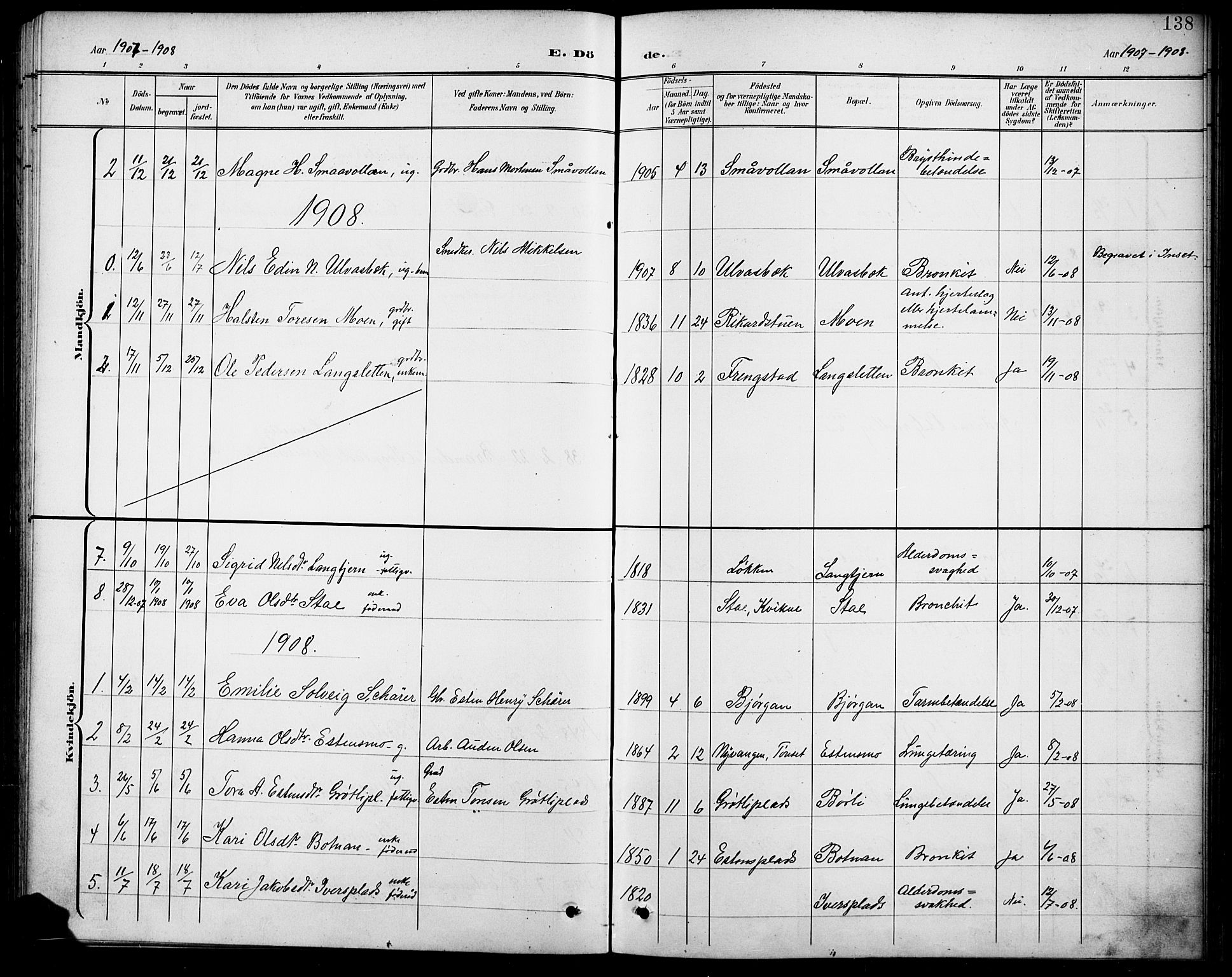Kvikne prestekontor, SAH/PREST-064/H/Ha/Hab/L0003: Parish register (copy) no. 3, 1896-1918, p. 138