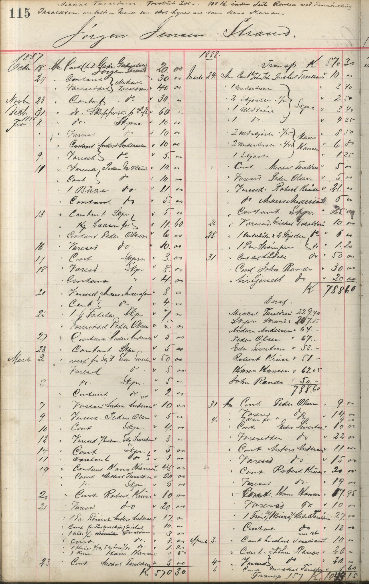Brodtkorb handel A/S, VAMU/A-0001/F/Fa/L0001/0002: Kompanibøker. Innensogns / Compagnibog for Indensogns Fiskere No 11, 1887-1889, p. 115