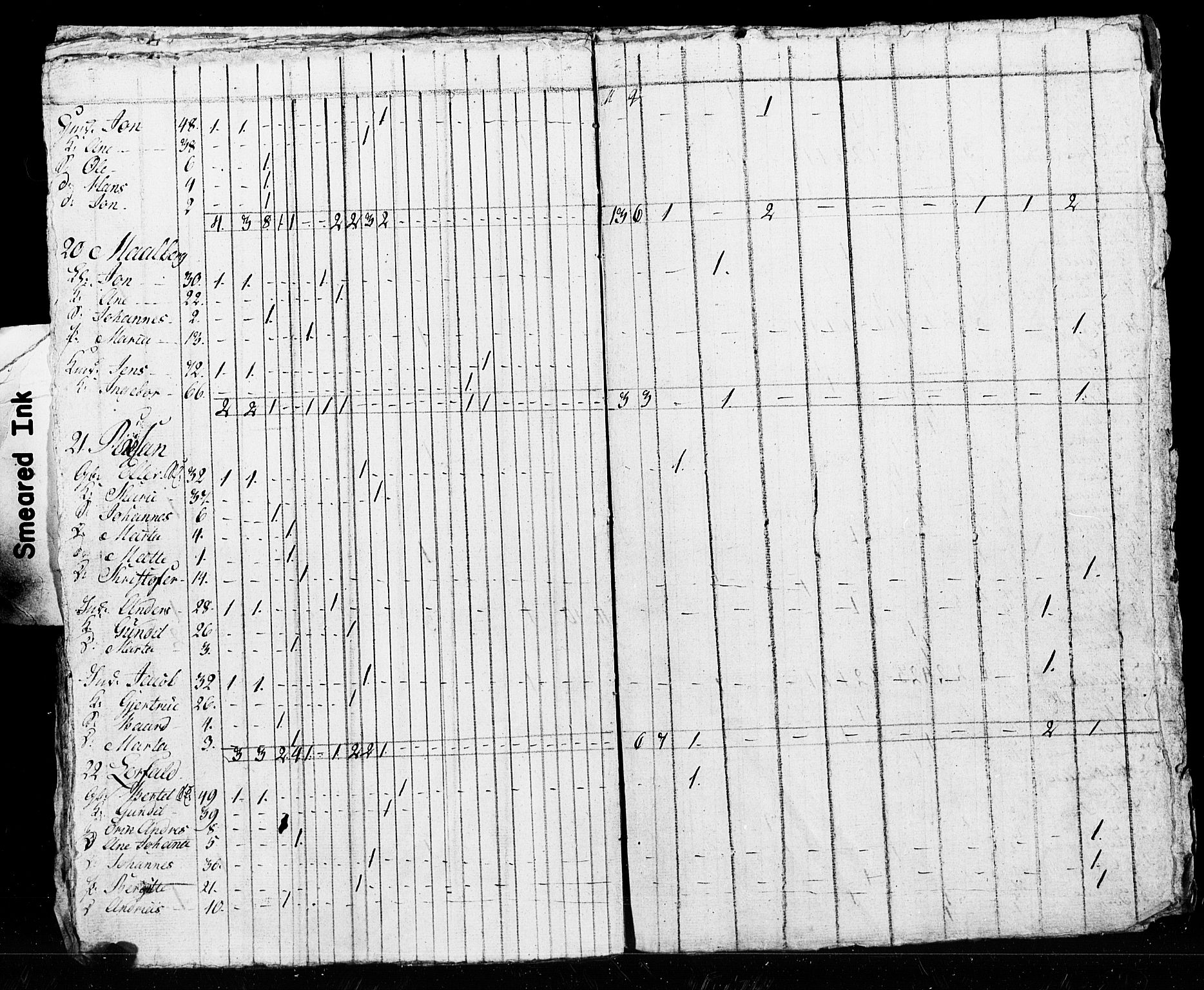 SAT, Census 1825 for Verdal, 1825, p. 24