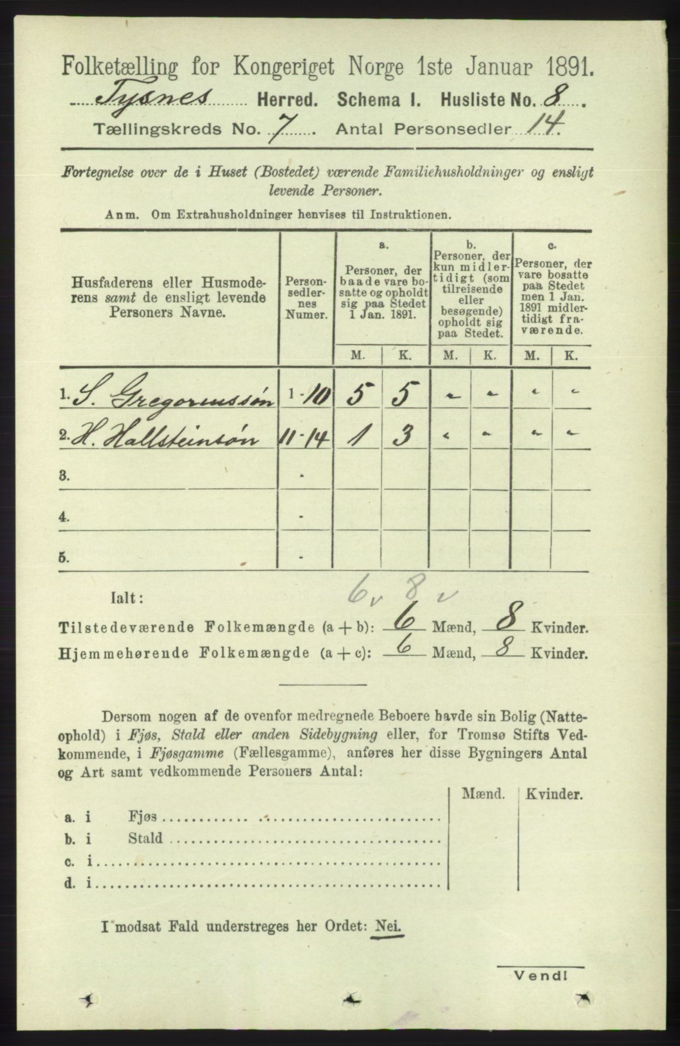RA, 1891 census for 1223 Tysnes, 1891, p. 2768