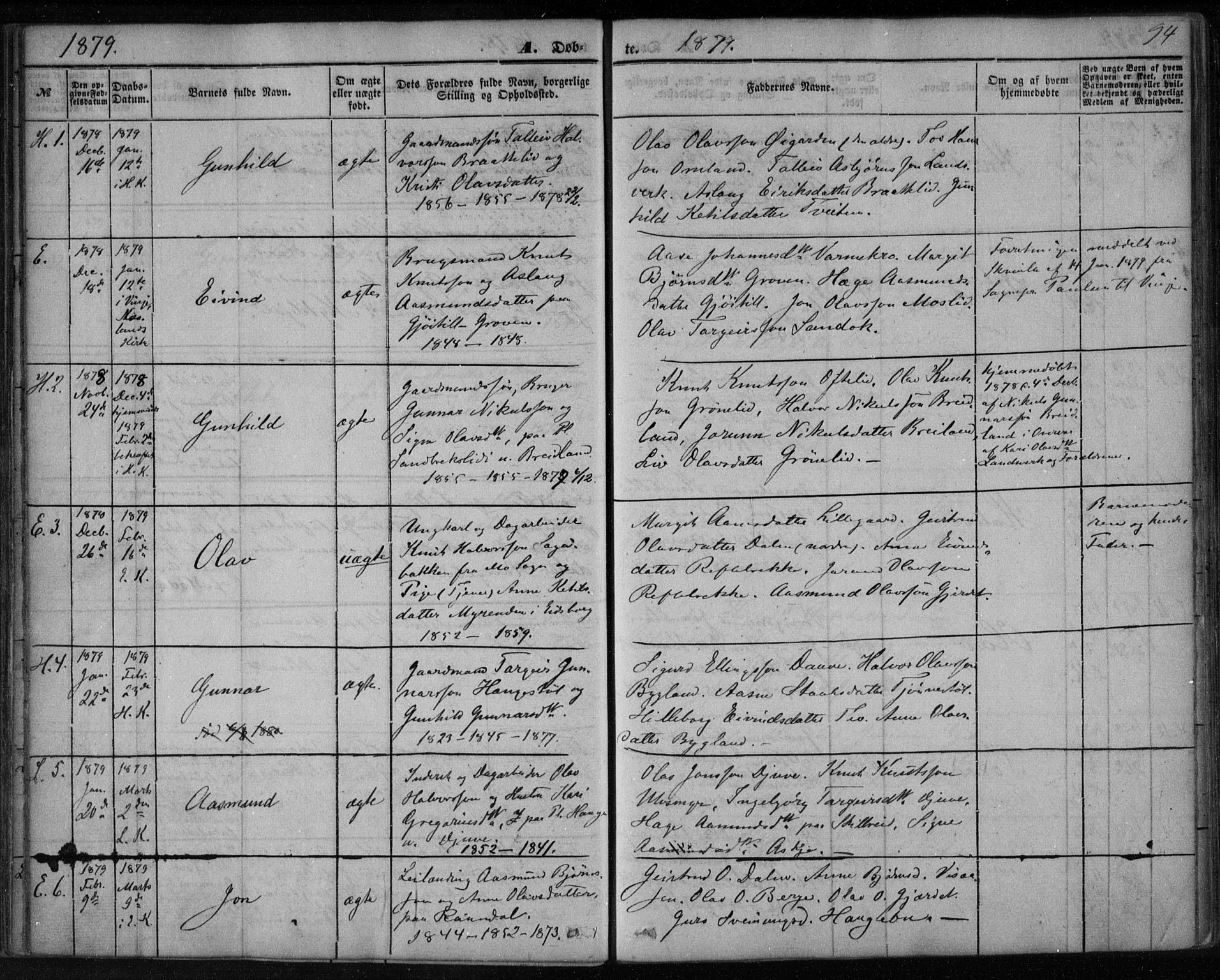 Lårdal kirkebøker, SAKO/A-284/F/Fa/L0006: Parish register (official) no. I 6, 1861-1886, p. 94
