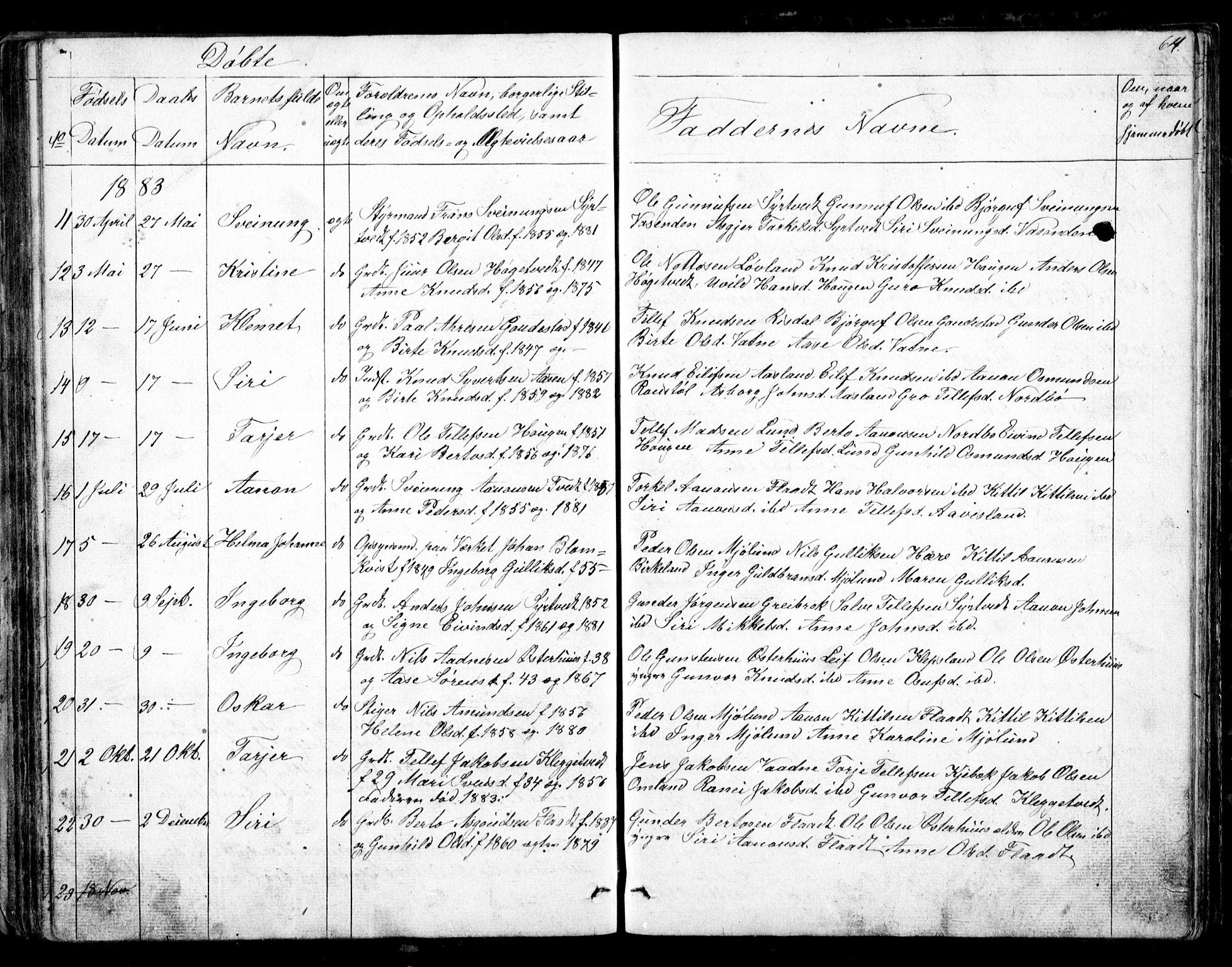 Evje sokneprestkontor, AV/SAK-1111-0008/F/Fb/Fba/L0002: Parish register (copy) no. B 2, 1849-1896, p. 64