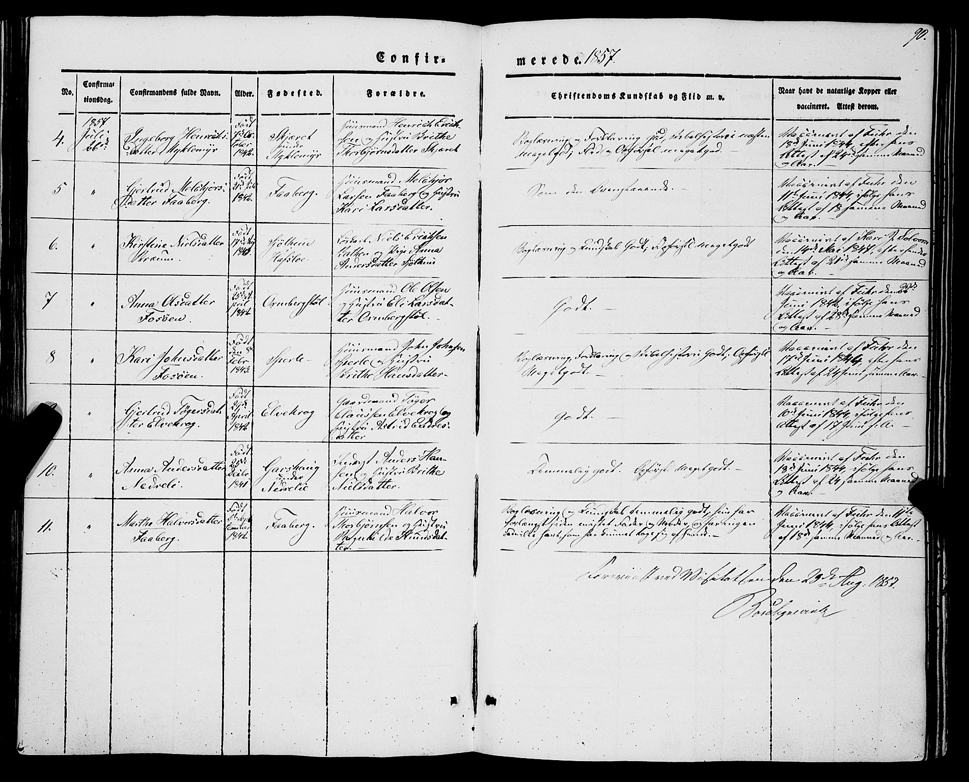 Jostedal sokneprestembete, AV/SAB-A-80601/H/Haa/Haaa/L0005: Parish register (official) no. A 5, 1849-1877, p. 90