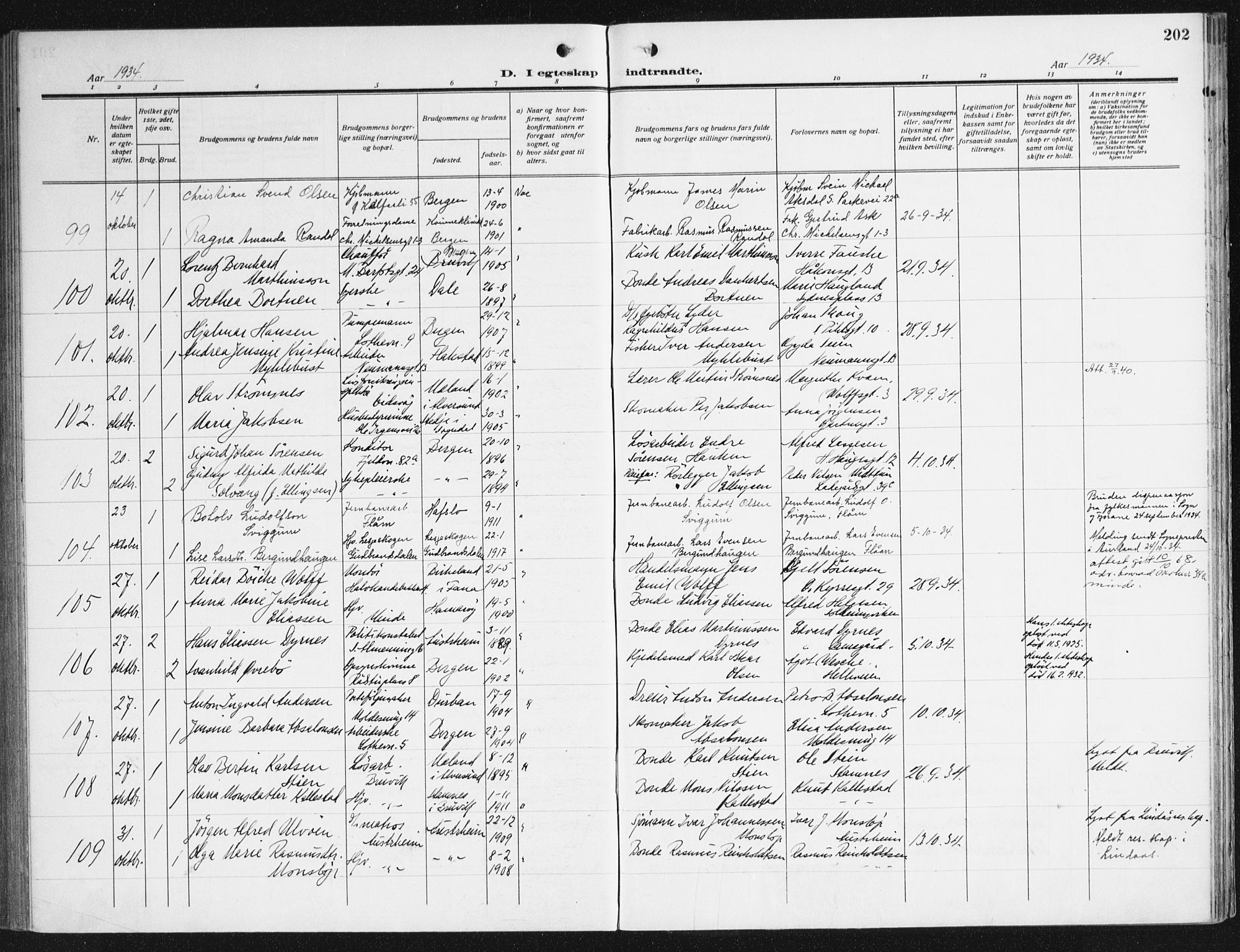 Domkirken sokneprestembete, AV/SAB-A-74801/H/Haa/L0039: Parish register (official) no. D 6, 1921-1937, p. 202