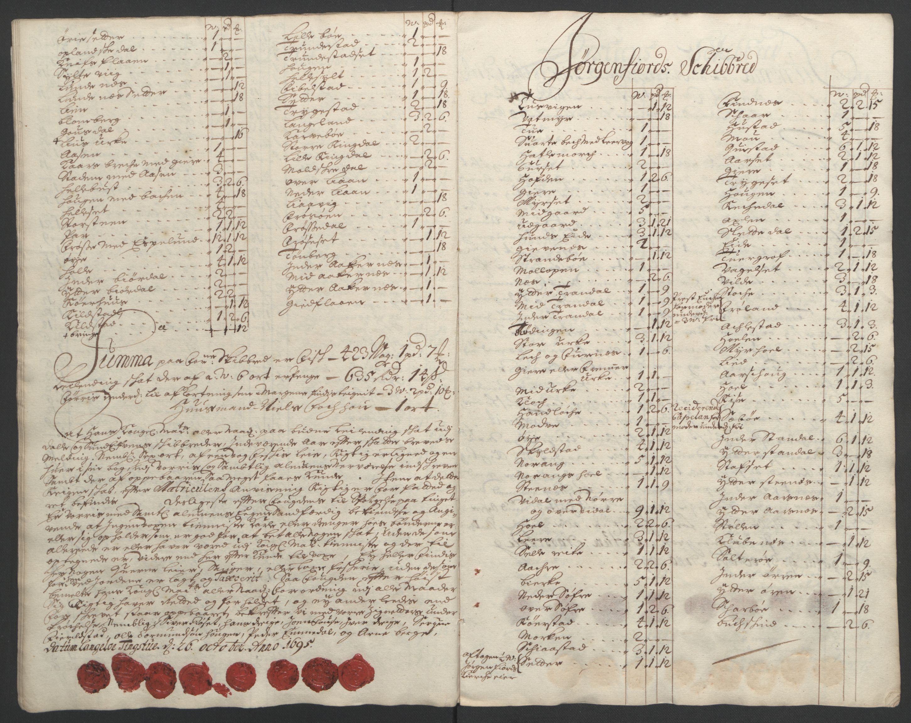 Rentekammeret inntil 1814, Reviderte regnskaper, Fogderegnskap, AV/RA-EA-4092/R54/L3555: Fogderegnskap Sunnmøre, 1694-1695, p. 198