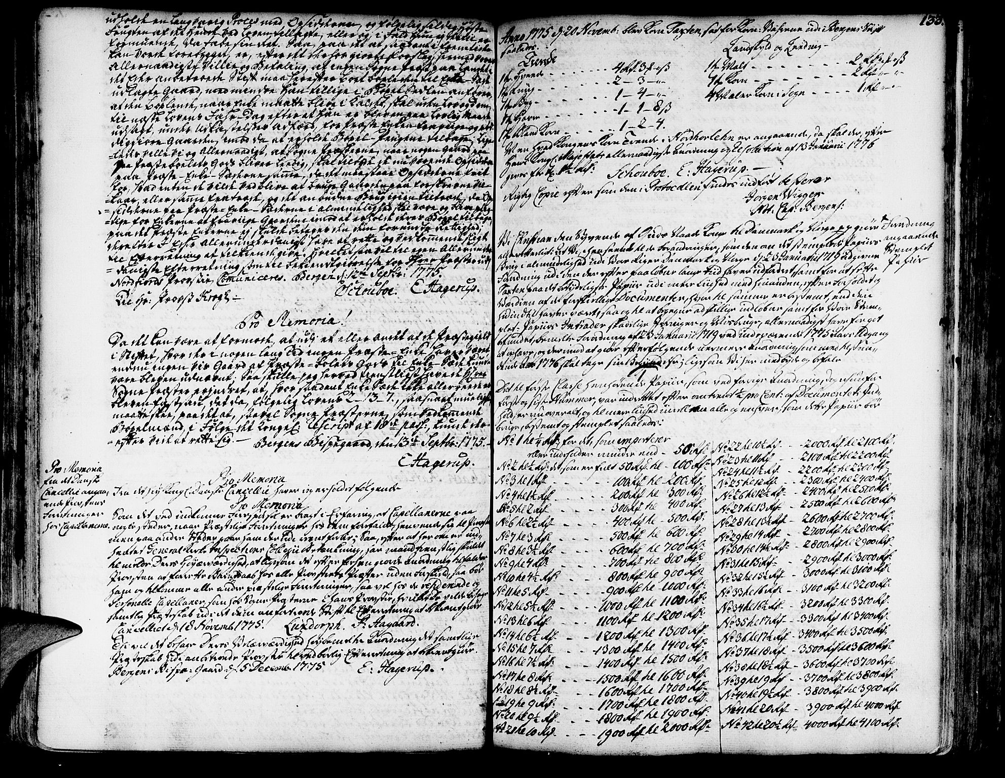 Innvik sokneprestembete, SAB/A-80501: Other parish register no. I.2.A, 1750-1835, p. 133