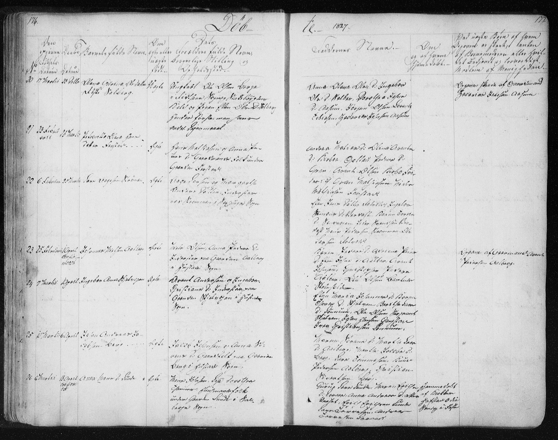 Ministerialprotokoller, klokkerbøker og fødselsregistre - Nord-Trøndelag, SAT/A-1458/730/L0276: Parish register (official) no. 730A05, 1822-1830, p. 176-177