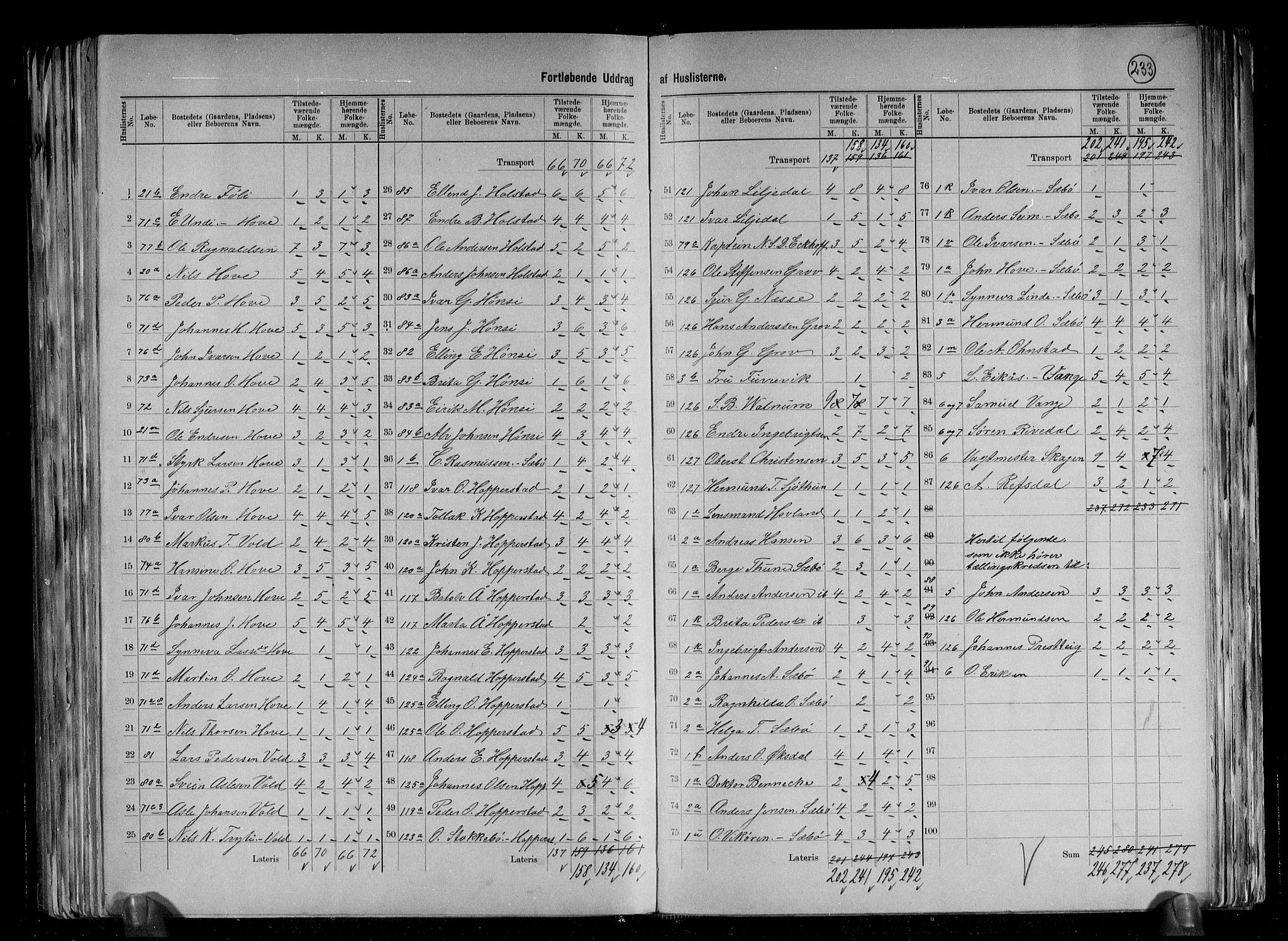 RA, 1891 census for 1417 Vik, 1891, p. 8