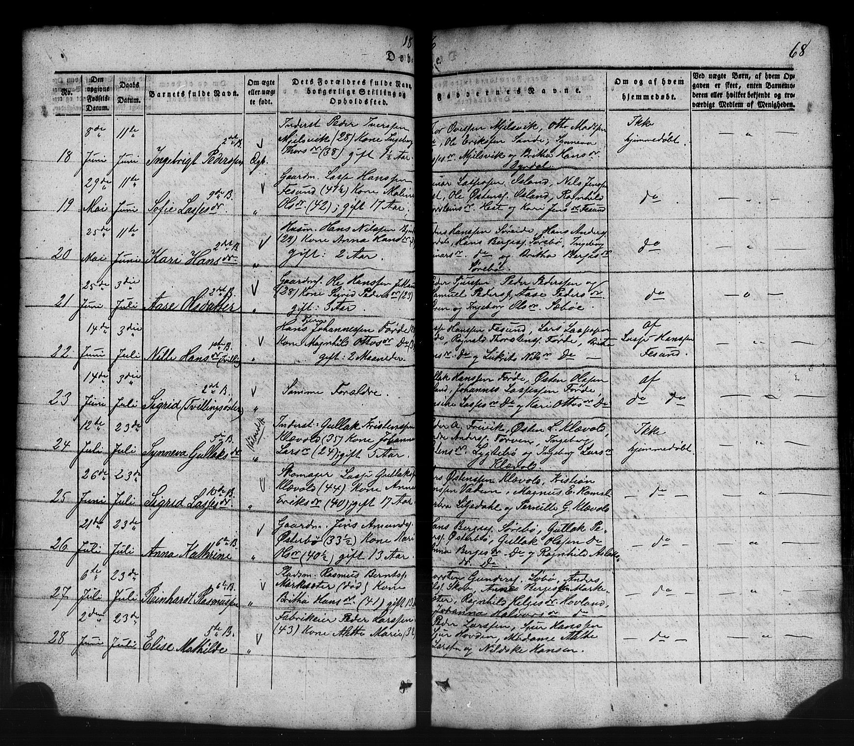 Lavik sokneprestembete, AV/SAB-A-80901: Parish register (copy) no. B 1, 1854-1881, p. 68