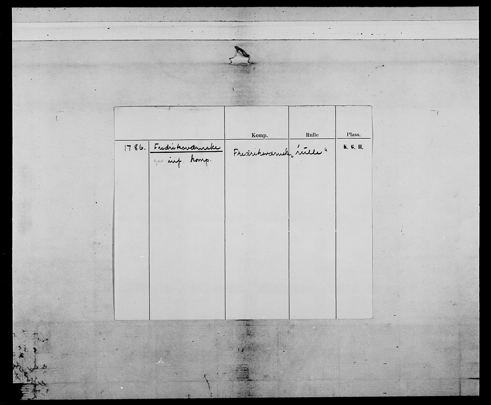 Generalitets- og kommissariatskollegiet, Det kongelige norske kommissariatskollegium, AV/RA-EA-5420/E/Eh/L0121: Fredriksvernske infanterikompani, 1786, p. 2