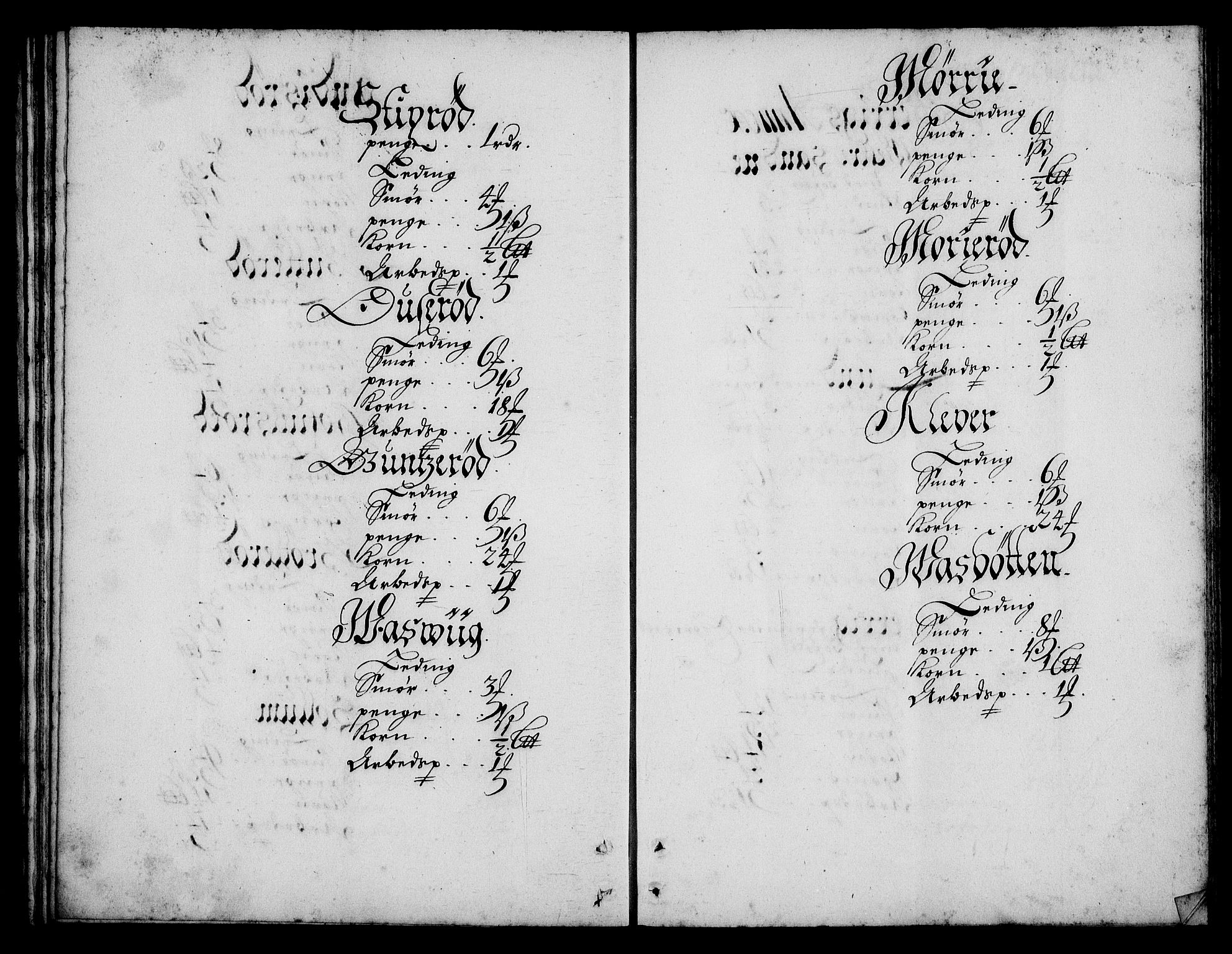 Rentekammeret inntil 1814, Realistisk ordnet avdeling, AV/RA-EA-4070/N/Na/L0003/0007: [XI h]: Tønsbergs amt og Larvik grevskaps jordebøker: / Larvik grevskaps jordebok, 1692