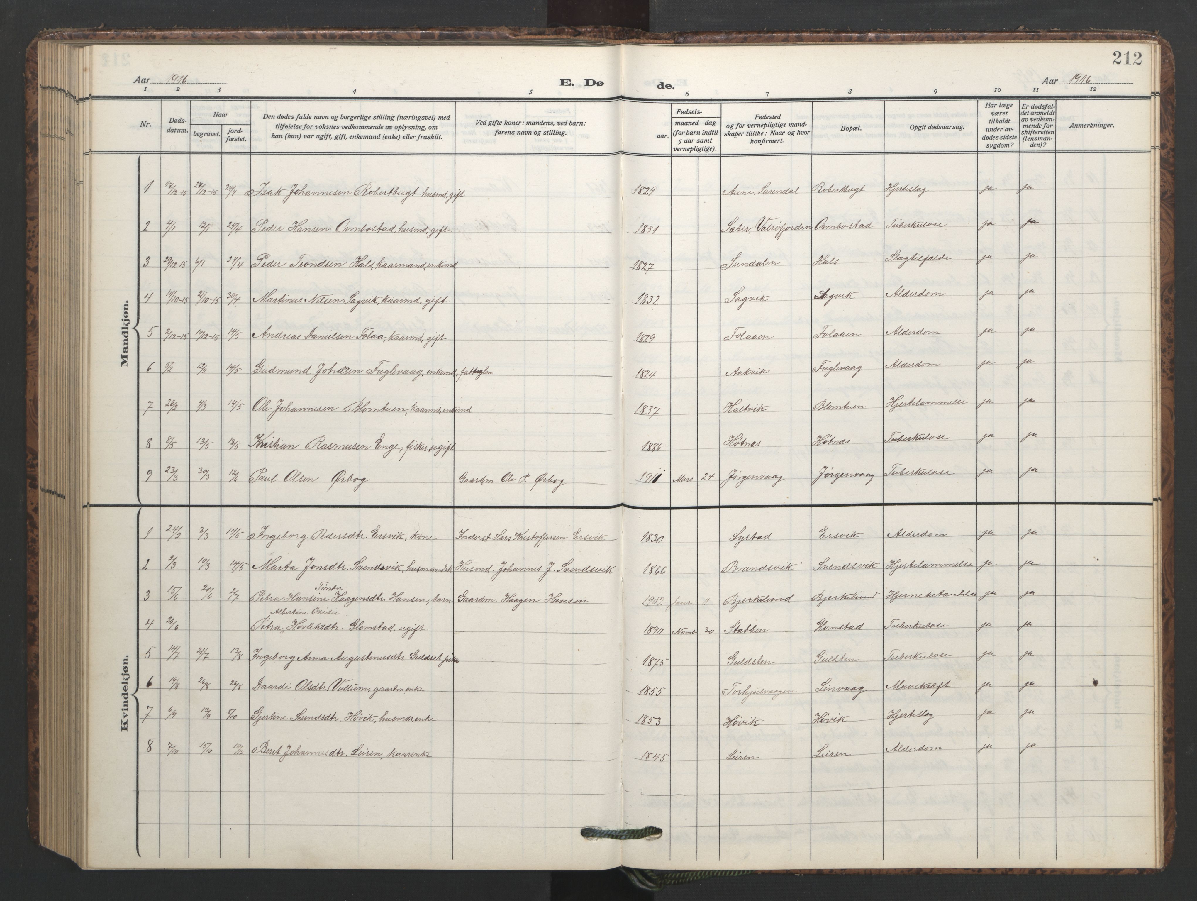 Ministerialprotokoller, klokkerbøker og fødselsregistre - Møre og Romsdal, AV/SAT-A-1454/577/L0897: Parish register (copy) no. 577C01, 1909-1946, p. 212