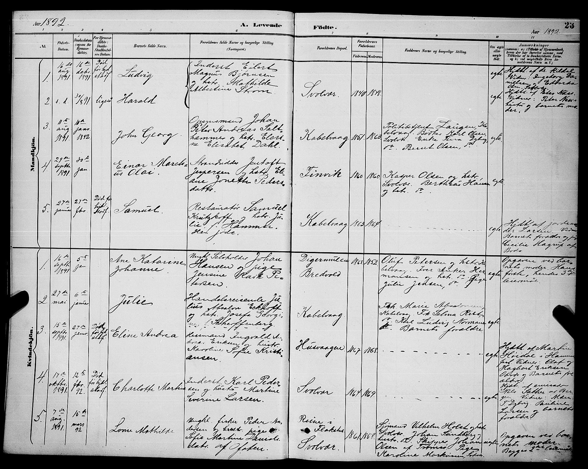 Ministerialprotokoller, klokkerbøker og fødselsregistre - Nordland, AV/SAT-A-1459/874/L1077: Parish register (copy) no. 874C06, 1891-1900, p. 23