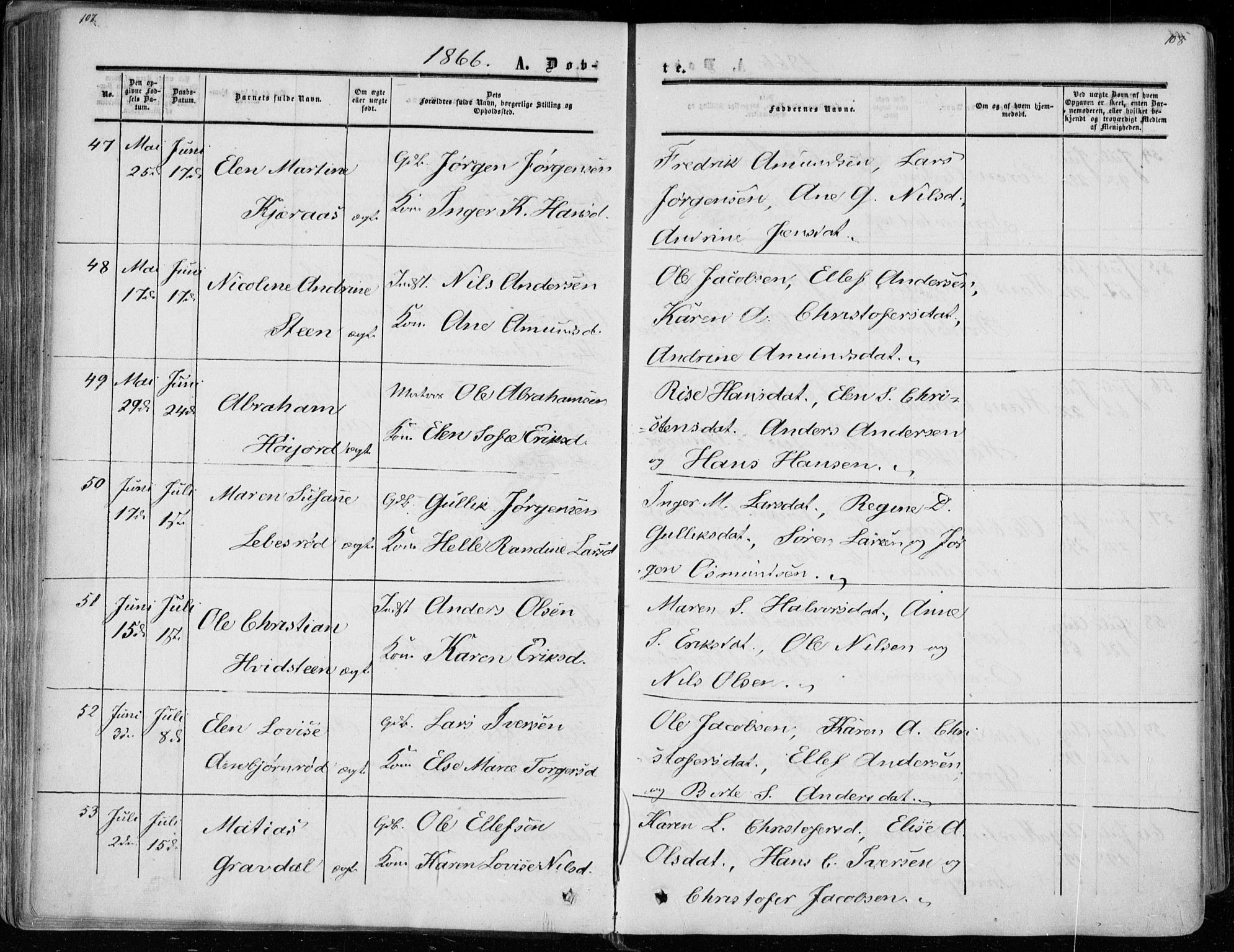 Andebu kirkebøker, AV/SAKO-A-336/F/Fa/L0005: Parish register (official) no. I 5, 1857-1870, p. 107-108