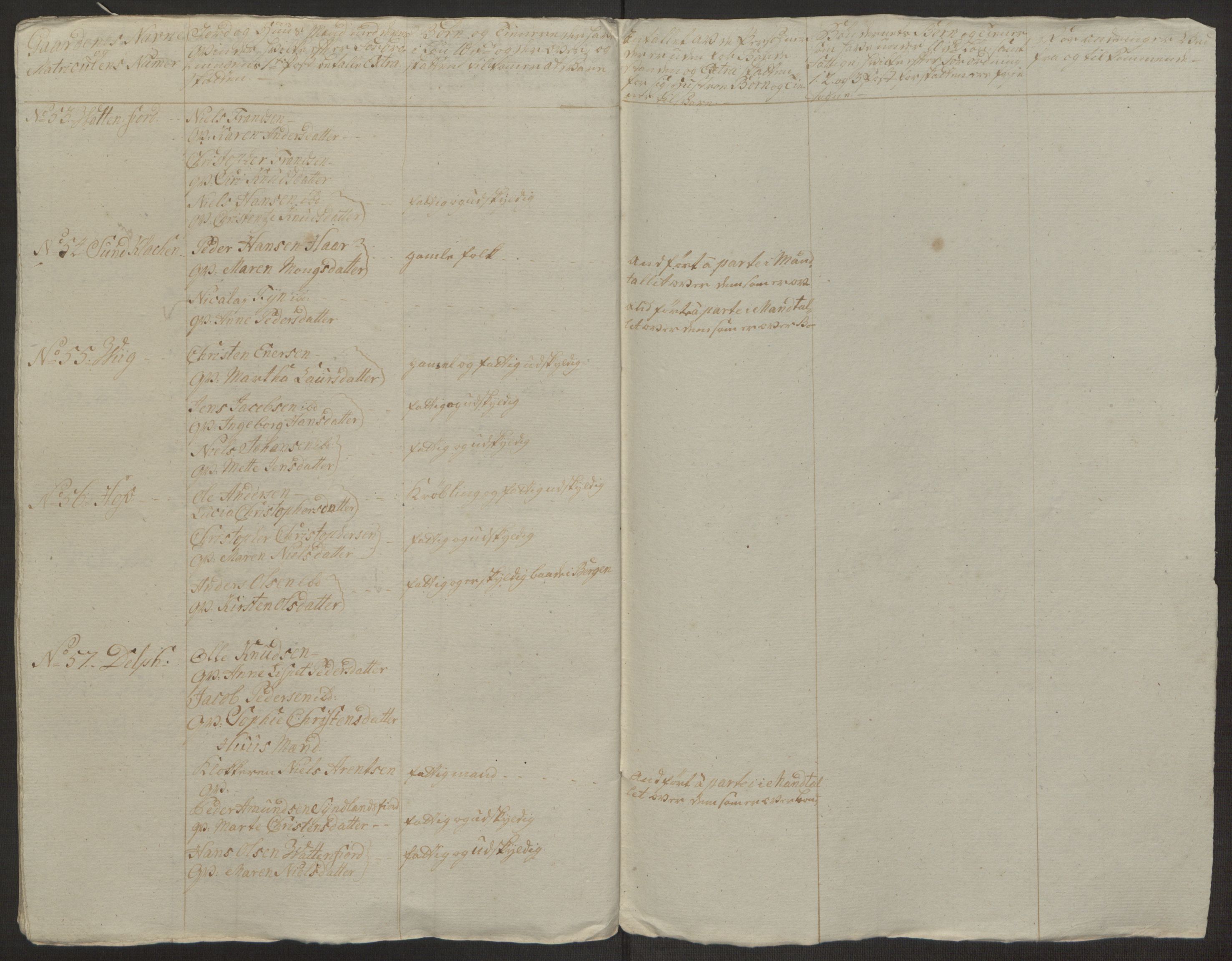 Rentekammeret inntil 1814, Realistisk ordnet avdeling, RA/EA-4070/Ol/L0022a/0002: [Gg 10]: Ekstraskatten, 23.09.1762. Nordlands amt / Vesterålen, Andenes og Lofoten, 1763-1769, p. 207