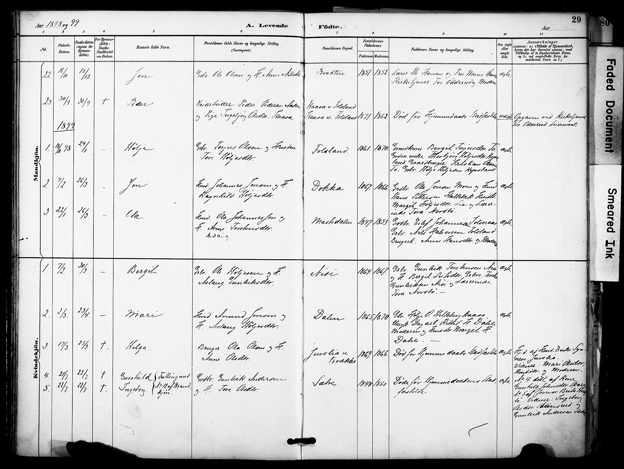 Gransherad kirkebøker, SAKO/A-267/F/Fa/L0005: Parish register (official) no. I 5, 1887-1916, p. 29