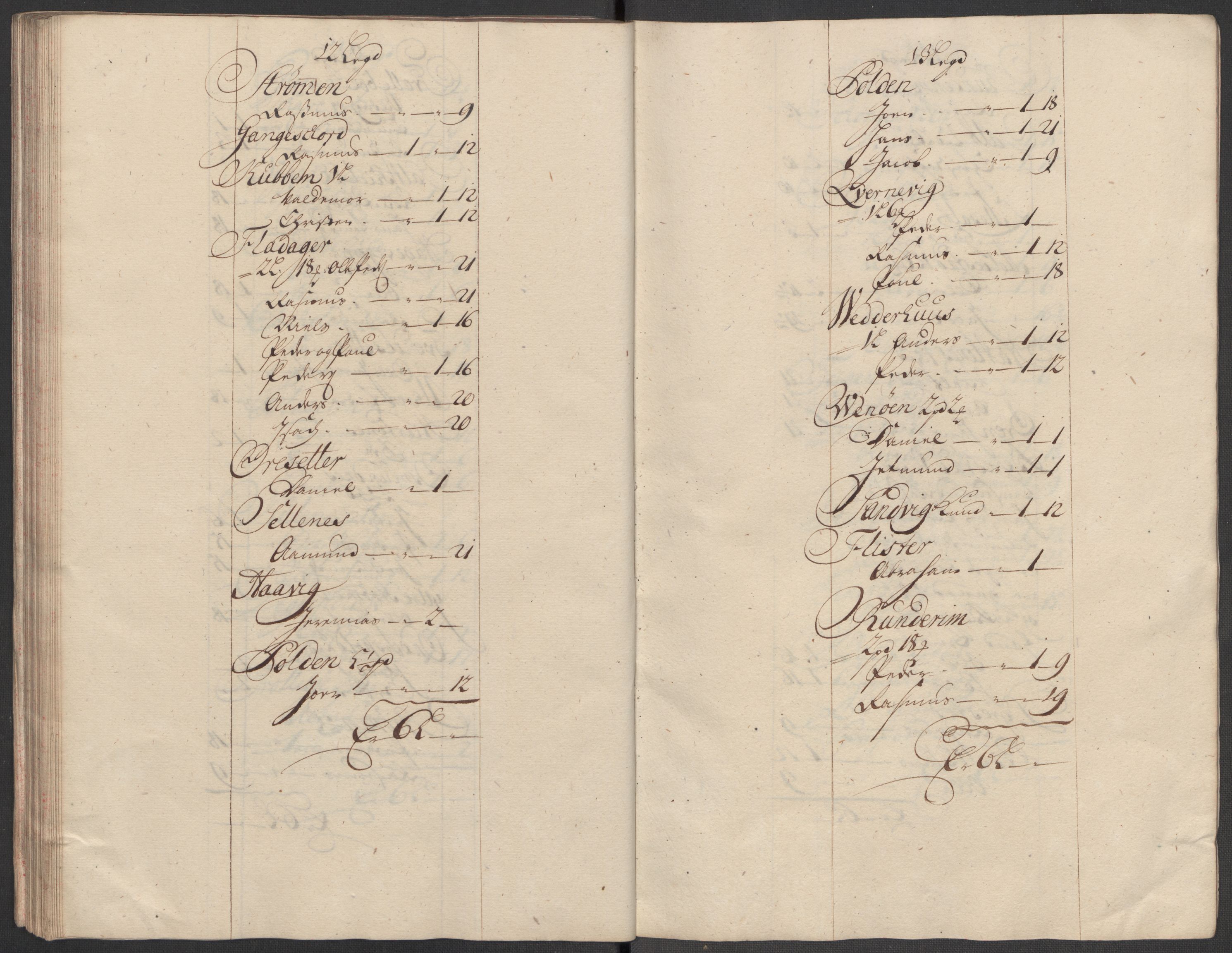 Rentekammeret inntil 1814, Reviderte regnskaper, Fogderegnskap, AV/RA-EA-4092/R53/L3437: Fogderegnskap Sunn- og Nordfjord, 1713, p. 215