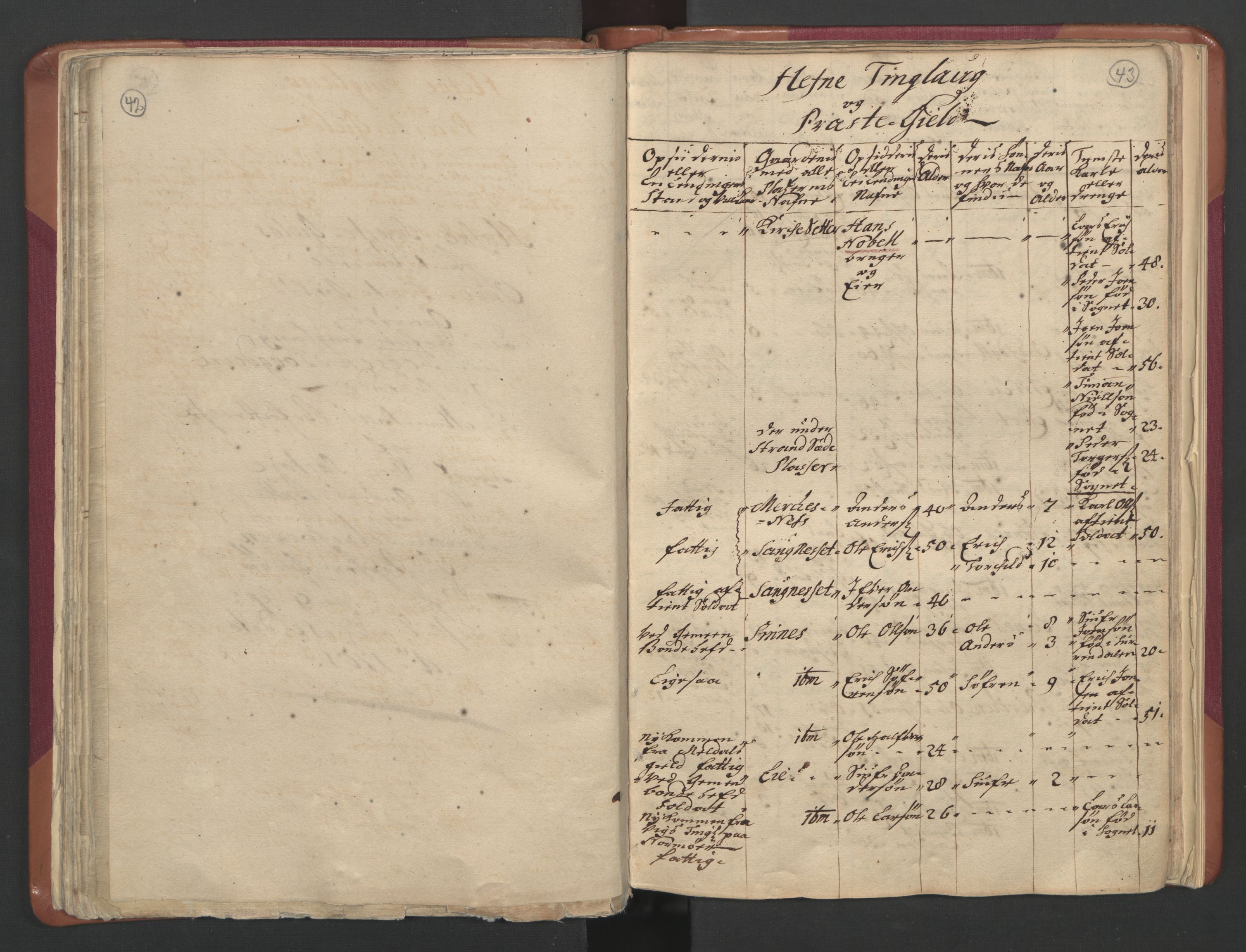 RA, Census (manntall) 1701, no. 12: Fosen fogderi, 1701, p. 42-43