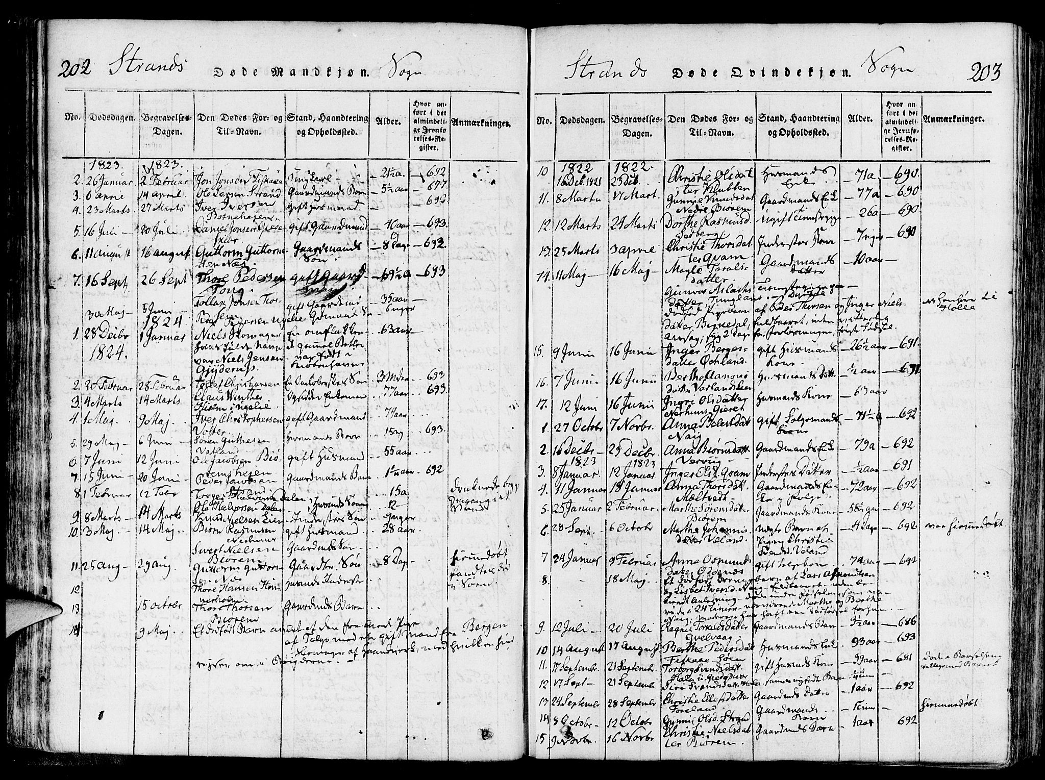 Strand sokneprestkontor, SAST/A-101828/H/Ha/Haa/L0004: Parish register (official) no. A 4 /1, 1816-1833, p. 202-203