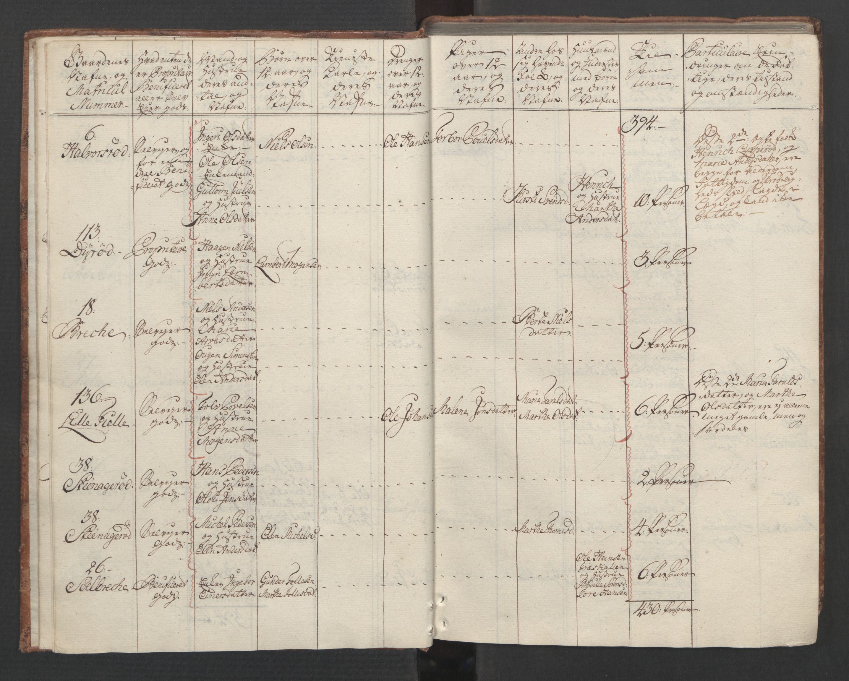 Rentekammeret inntil 1814, Reviderte regnskaper, Fogderegnskap, AV/RA-EA-4092/R04/L0260: Ekstraskatten Moss, Onsøy, Tune, Veme og Åbygge, 1762, p. 44