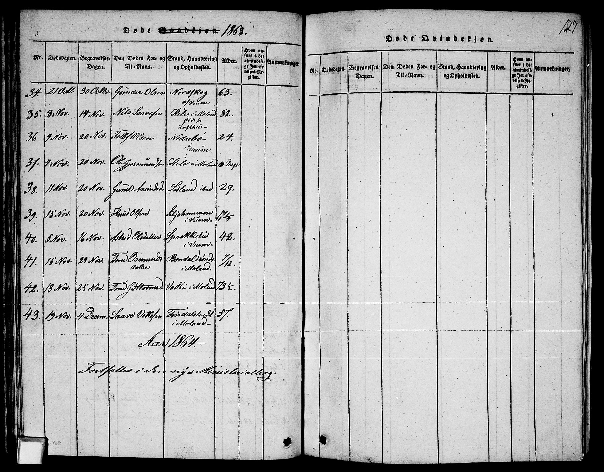 Fyresdal kirkebøker, SAKO/A-263/G/Ga/L0003: Parish register (copy) no. I 3, 1815-1863, p. 127