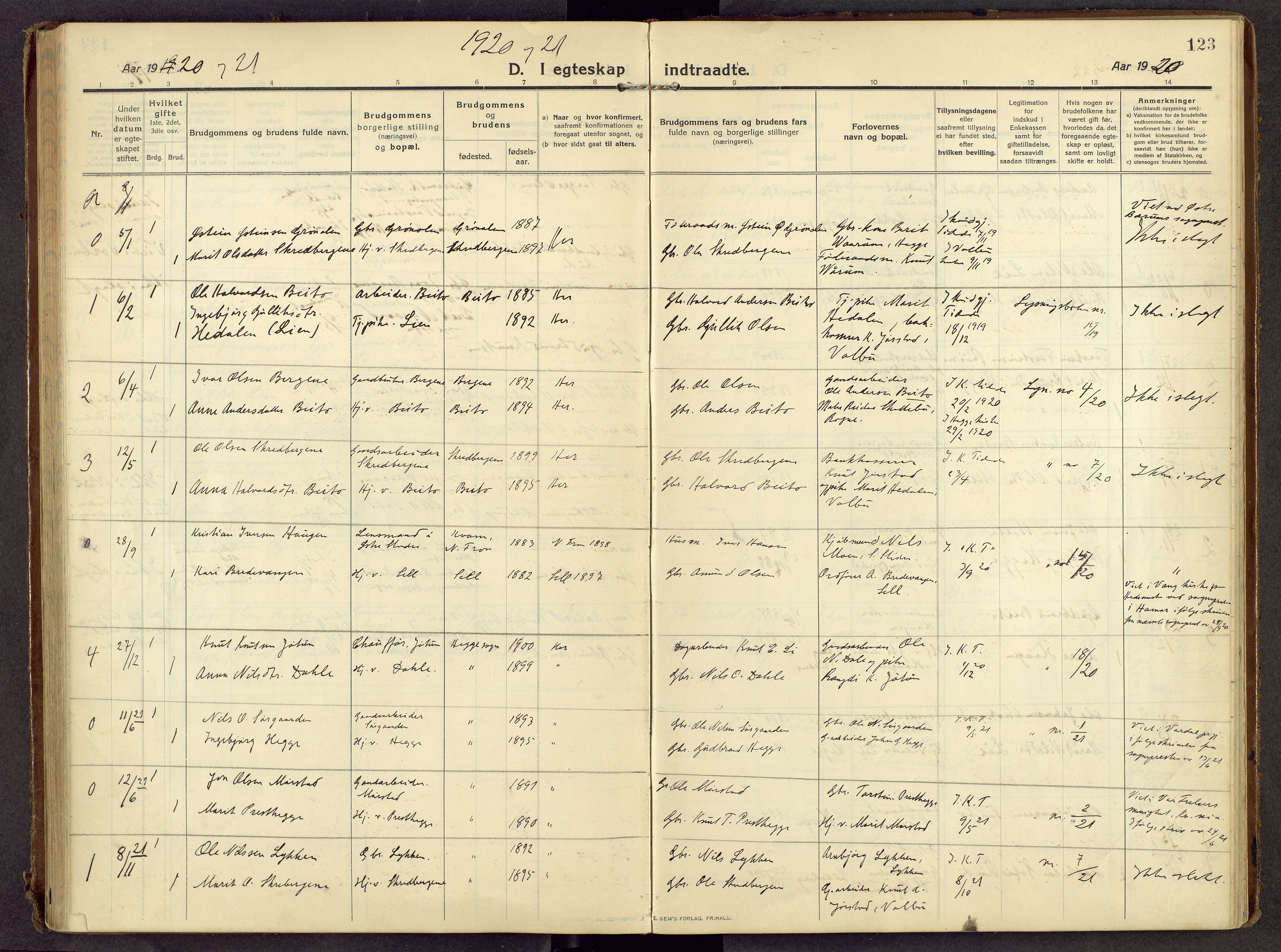 Øystre Slidre prestekontor, AV/SAH-PREST-138/H/Ha/Haa/L0007: Parish register (official) no. 7, 1911-1931, p. 123