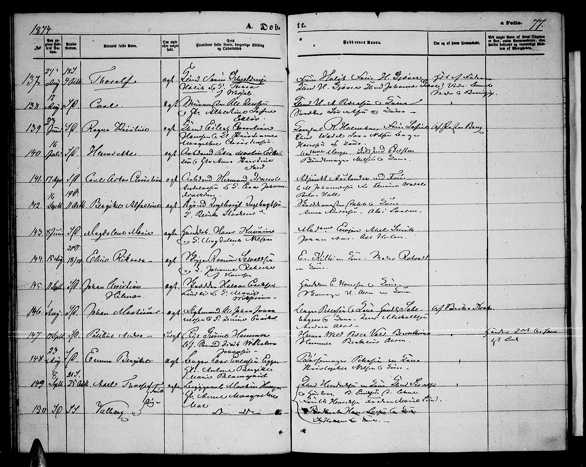 Tromsø sokneprestkontor/stiftsprosti/domprosti, AV/SATØ-S-1343/G/Gb/L0007klokker: Parish register (copy) no. 7, 1867-1875, p. 77