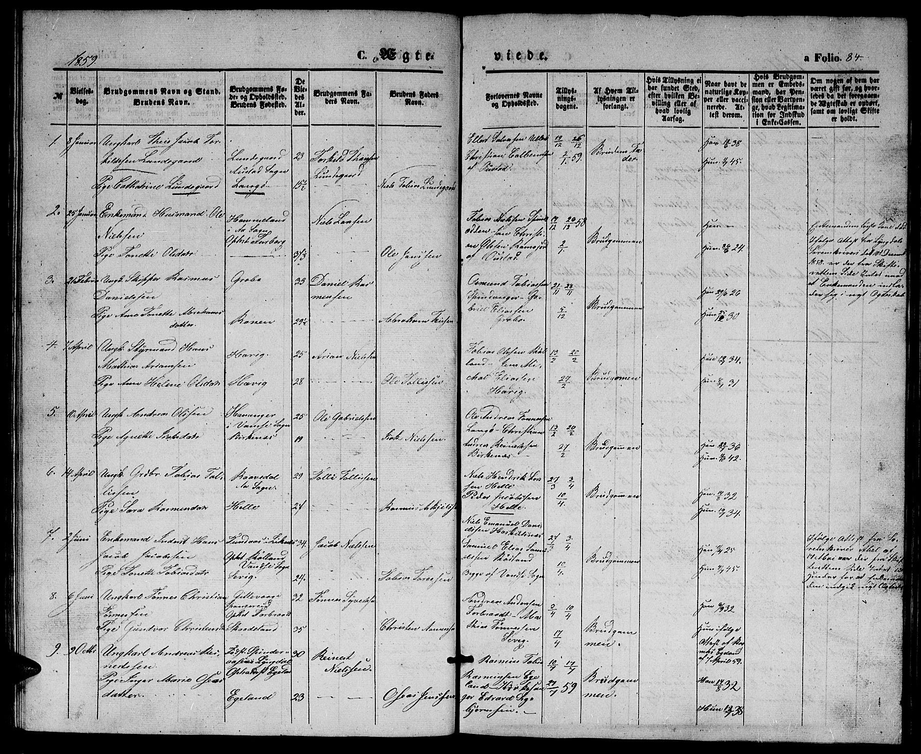 Herad sokneprestkontor, SAK/1111-0018/F/Fb/Fbb/L0002: Parish register (copy) no. B 2, 1853-1871, p. 84