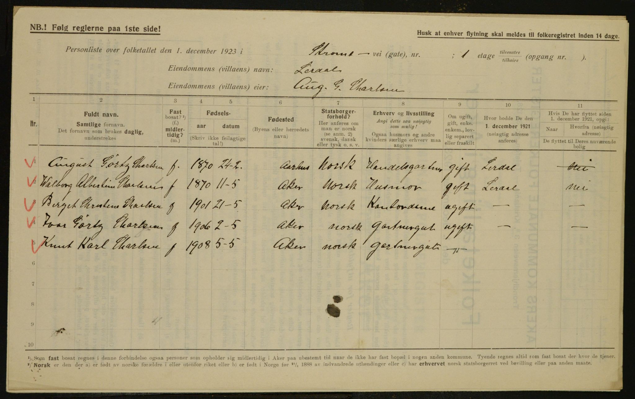 , Municipal Census 1923 for Aker, 1923, p. 32322