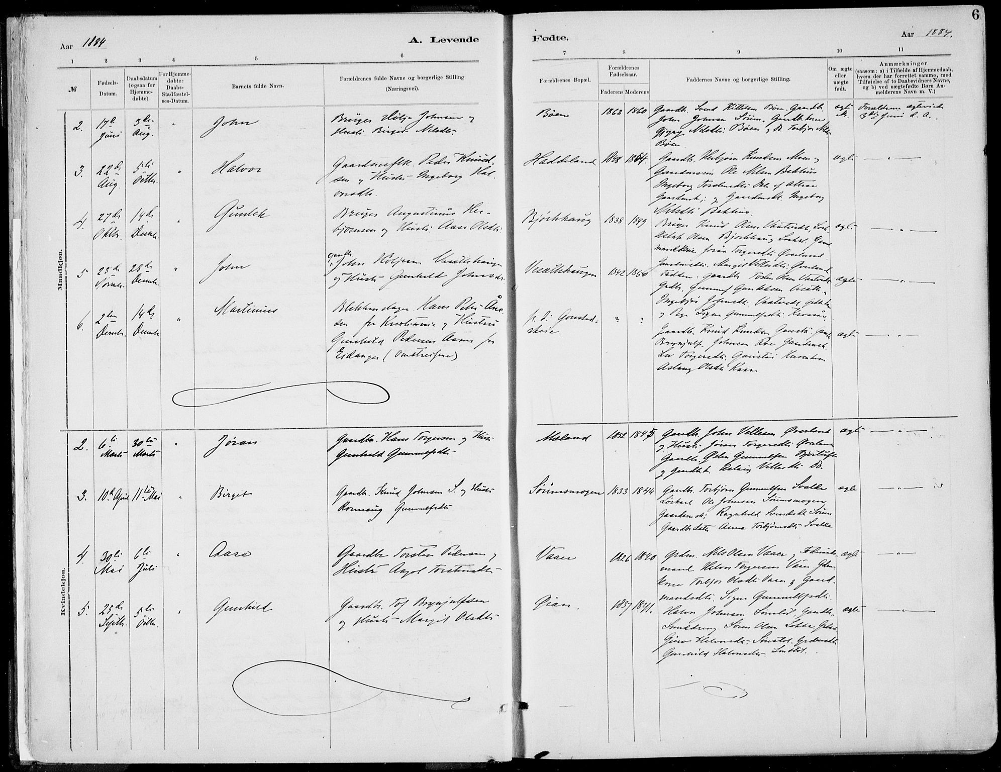 Rjukan kirkebøker, SAKO/A-294/F/Fa/L0001: Parish register (official) no. 1, 1878-1912, p. 6