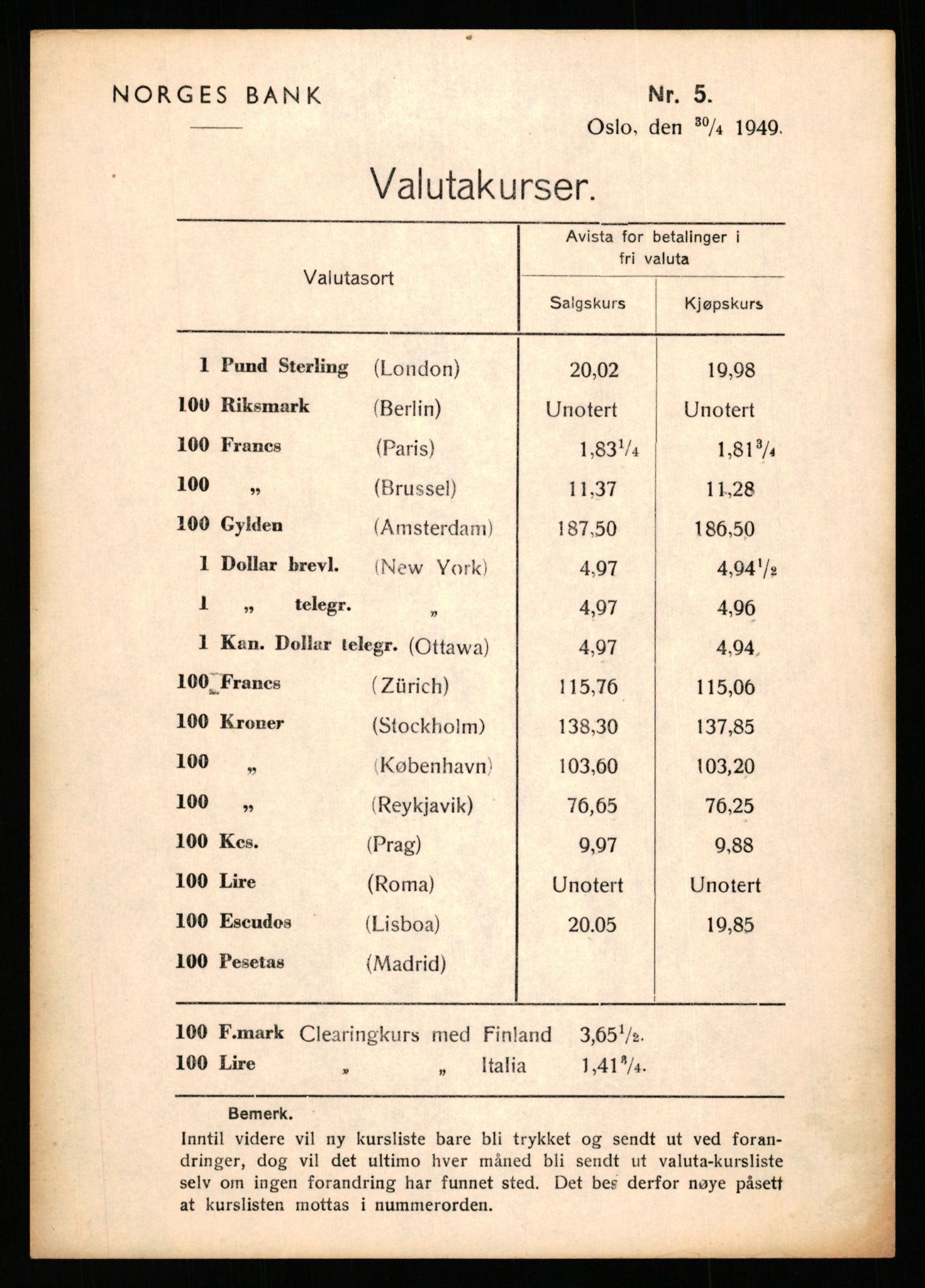 Norges Bank, Statistisk avdeling, AV/RA-S-4063/D/L0171: Sakarkiv, 1925-1953, p. 3749