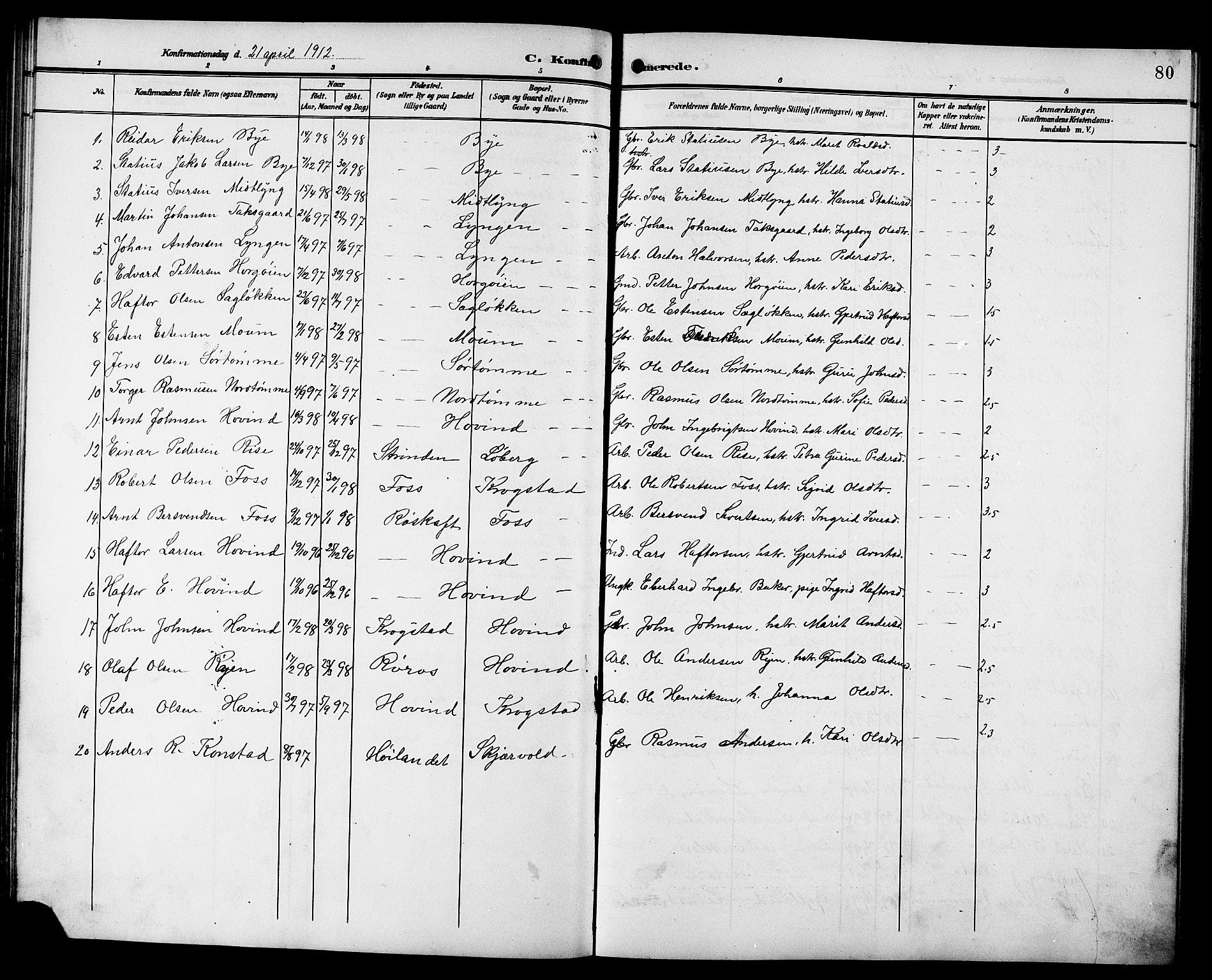 Ministerialprotokoller, klokkerbøker og fødselsregistre - Sør-Trøndelag, SAT/A-1456/692/L1112: Parish register (copy) no. 692C07, 1904-1918, p. 80