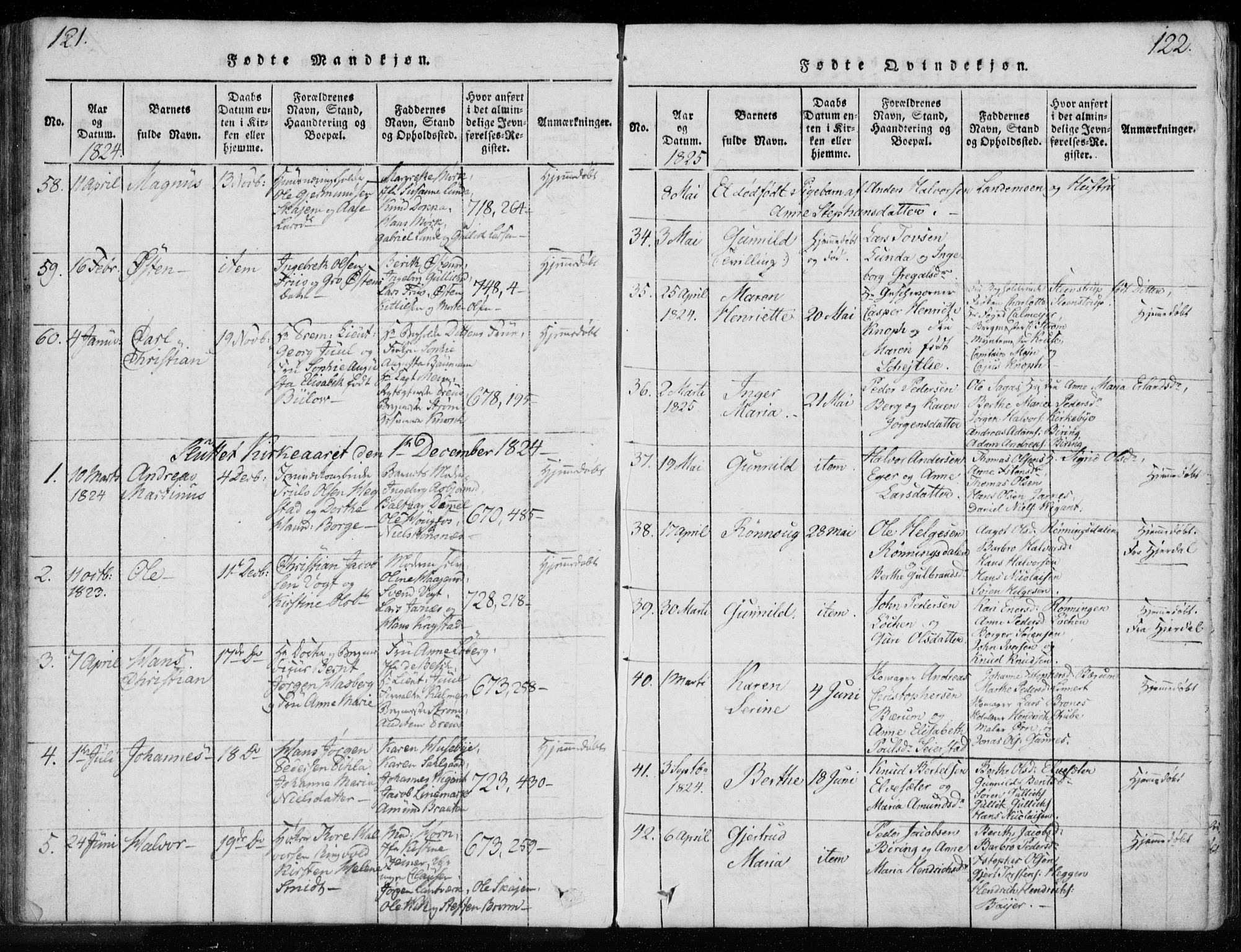 Kongsberg kirkebøker, AV/SAKO-A-22/F/Fa/L0008: Parish register (official) no. I 8, 1816-1839, p. 121-122