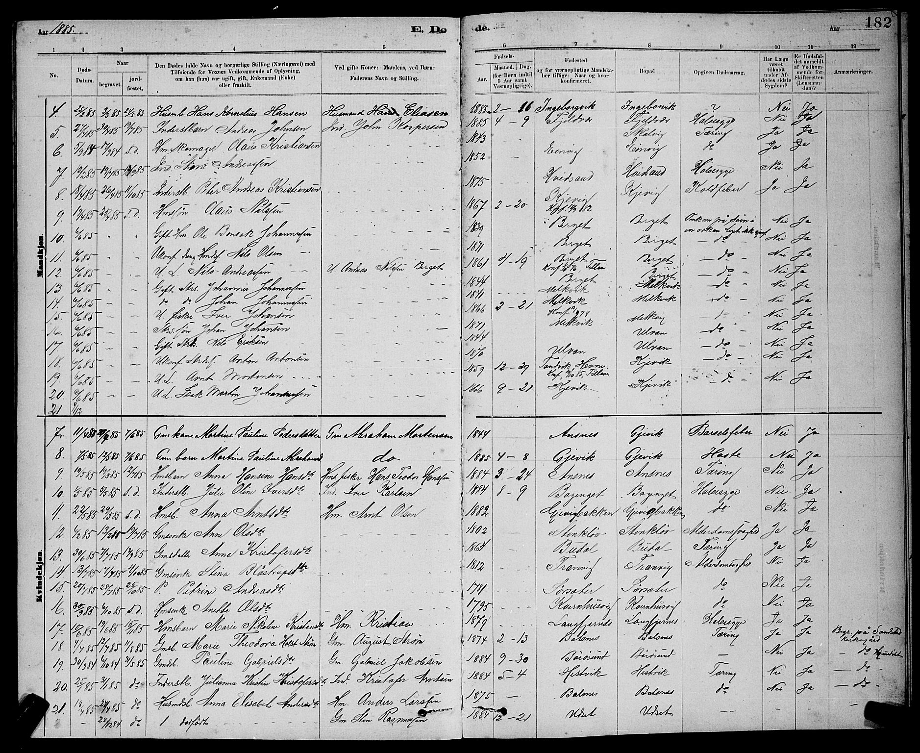 Ministerialprotokoller, klokkerbøker og fødselsregistre - Sør-Trøndelag, SAT/A-1456/637/L0562: Parish register (copy) no. 637C03, 1883-1898, p. 182