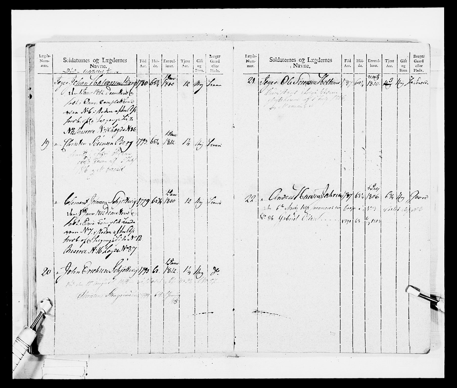 Generalitets- og kommissariatskollegiet, Det kongelige norske kommissariatskollegium, AV/RA-EA-5420/E/Eh/L0035: Nordafjelske gevorbne infanteriregiment, 1812-1813, p. 418