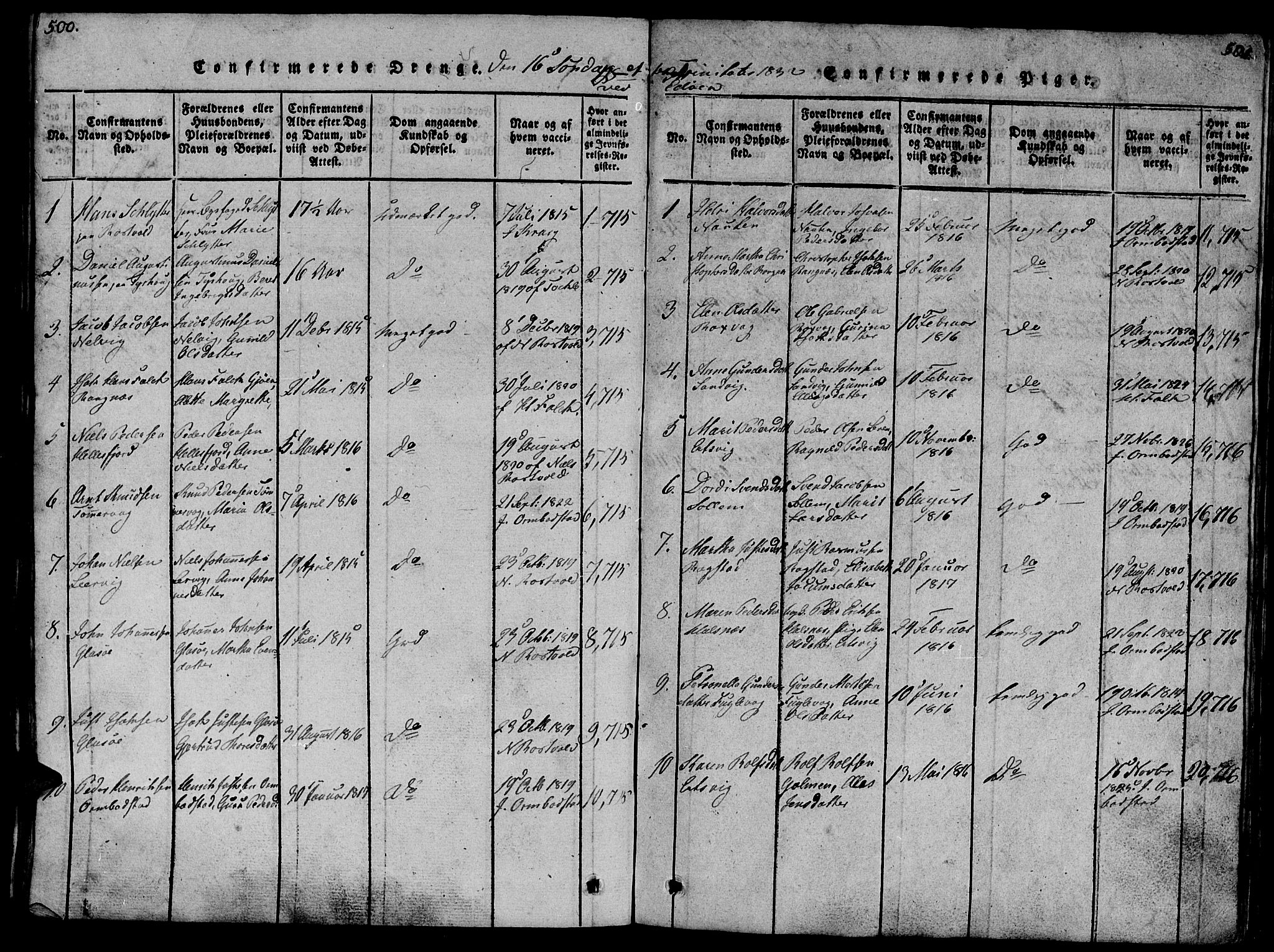 Ministerialprotokoller, klokkerbøker og fødselsregistre - Møre og Romsdal, SAT/A-1454/581/L0933: Parish register (official) no. 581A03 /1, 1819-1836, p. 500-501