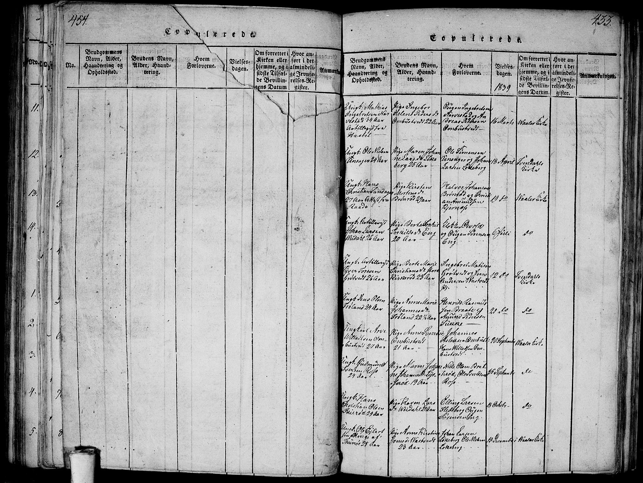 Våler prestekontor Kirkebøker, SAO/A-11083/G/Ga/L0001: Parish register (copy) no. I 1, 1815-1839, p. 433