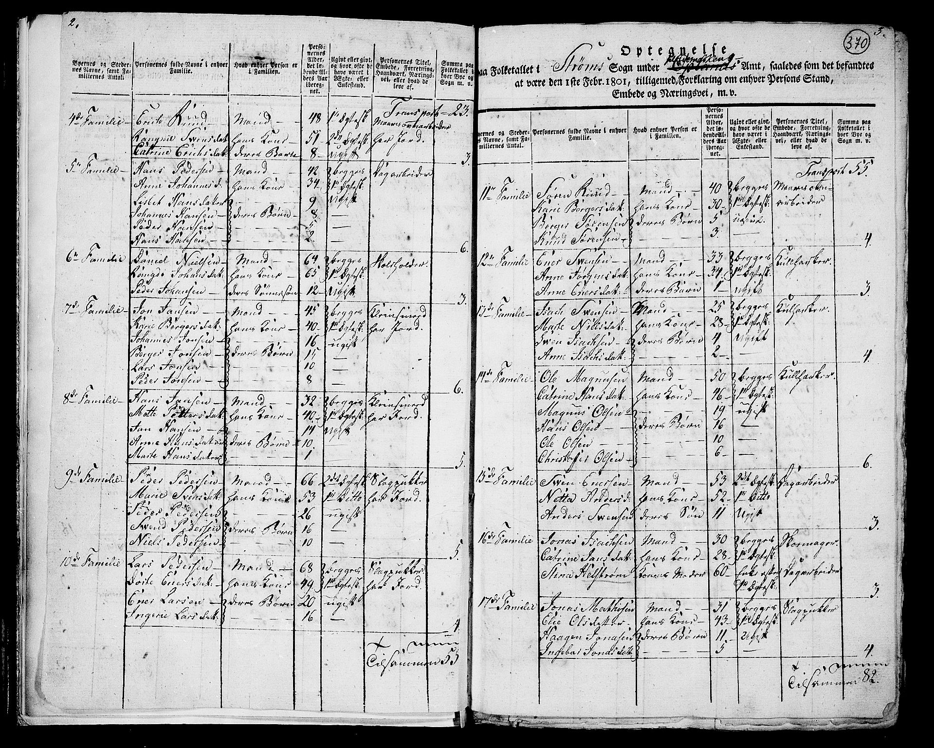 RA, 1801 census for 0419P Strøm, 1801, p. 369b-370a