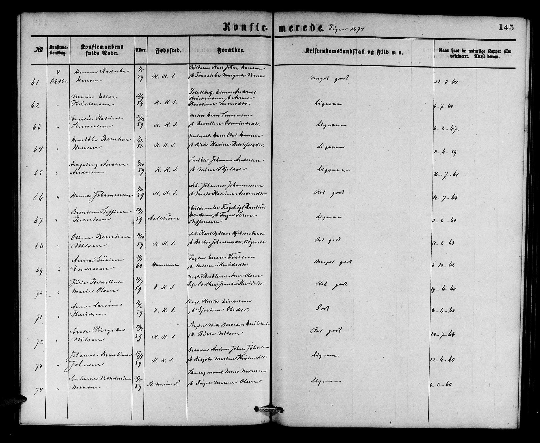 Korskirken sokneprestembete, AV/SAB-A-76101/H/Hab: Parish register (copy) no. C 2, 1869-1879, p. 145