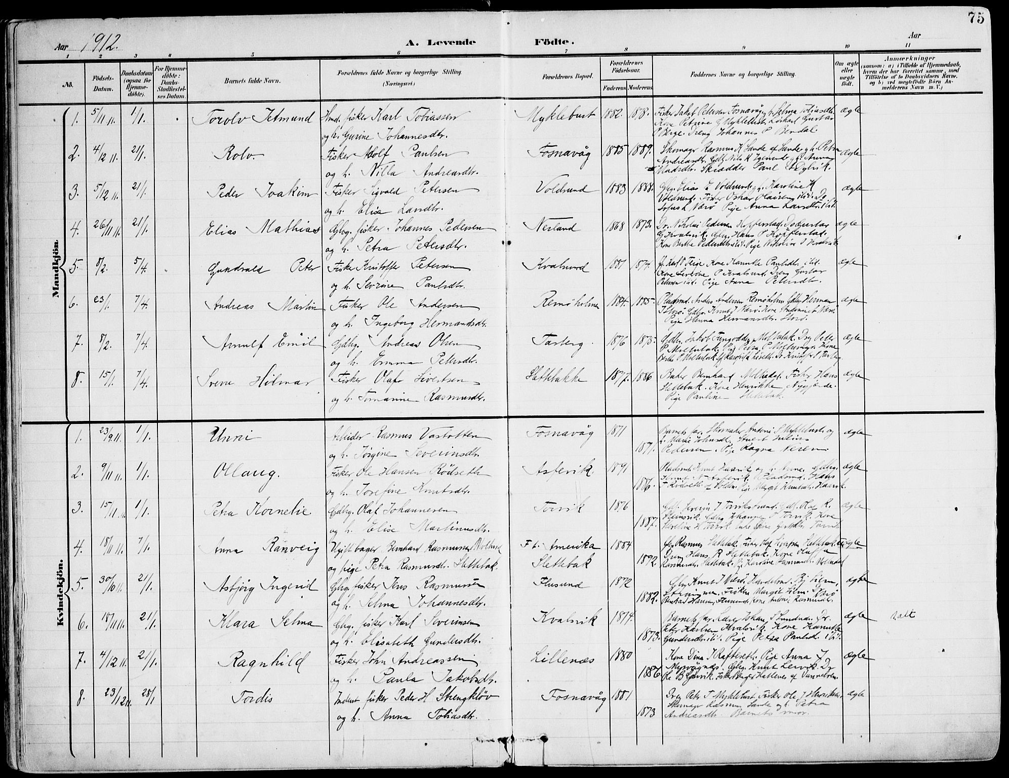 Ministerialprotokoller, klokkerbøker og fødselsregistre - Møre og Romsdal, SAT/A-1454/507/L0075: Parish register (official) no. 507A10, 1901-1920, p. 75