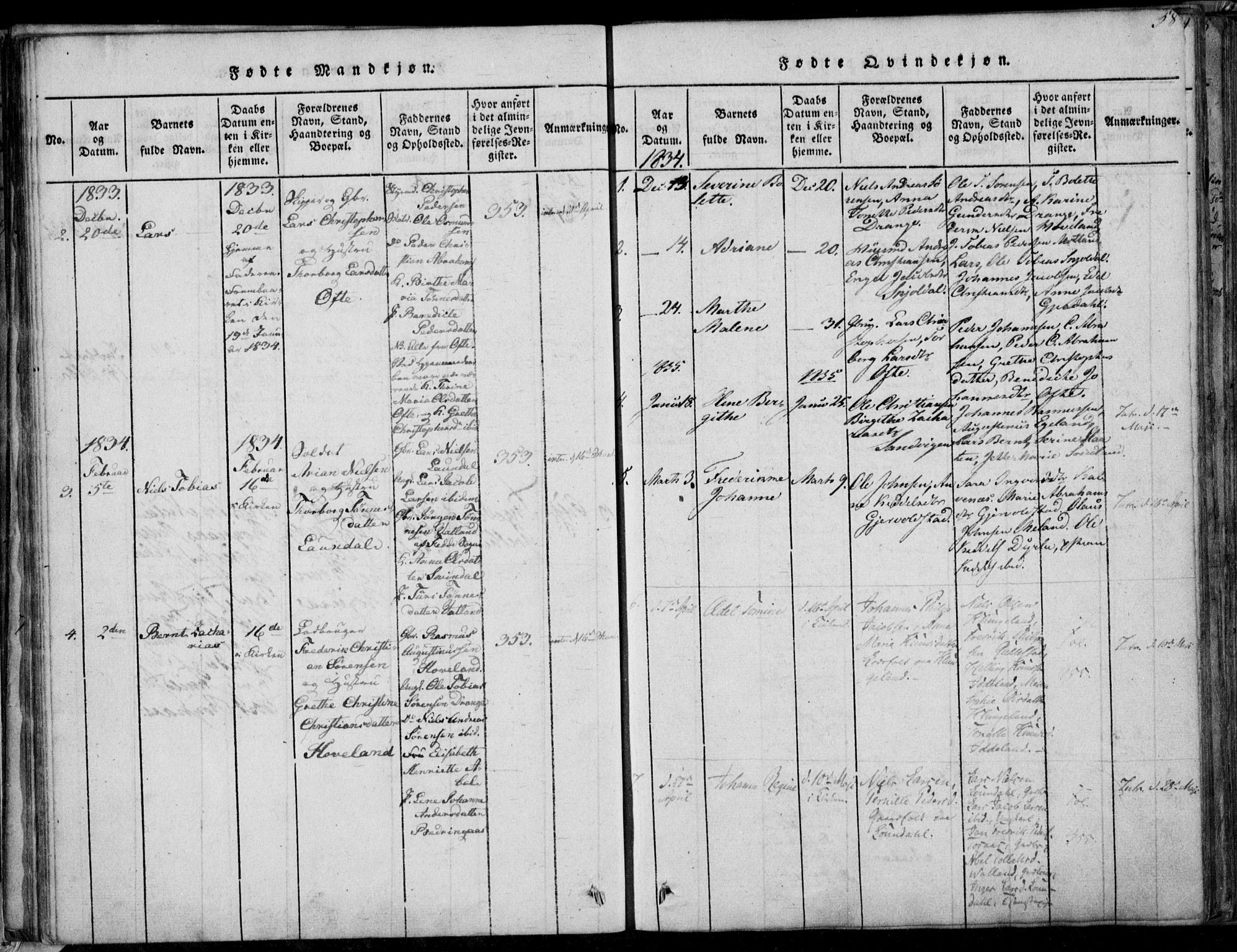 Herad sokneprestkontor, AV/SAK-1111-0018/F/Fa/Faa/L0003: Parish register (official) no. A 3, 1816-1844, p. 58